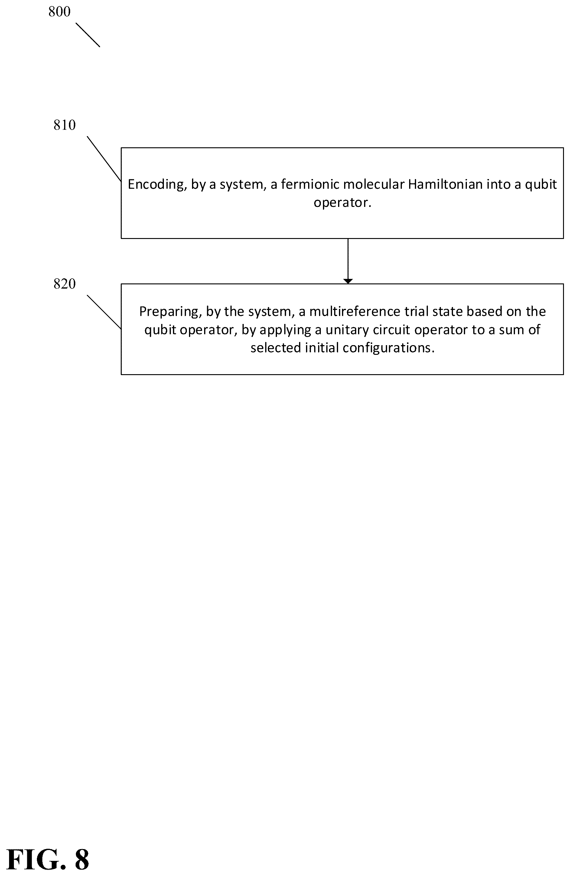 Patent US12106184 Figure 8 – Multireference procedure to parallelize variational quantum computing and achieve high accuracy with short circuit depths