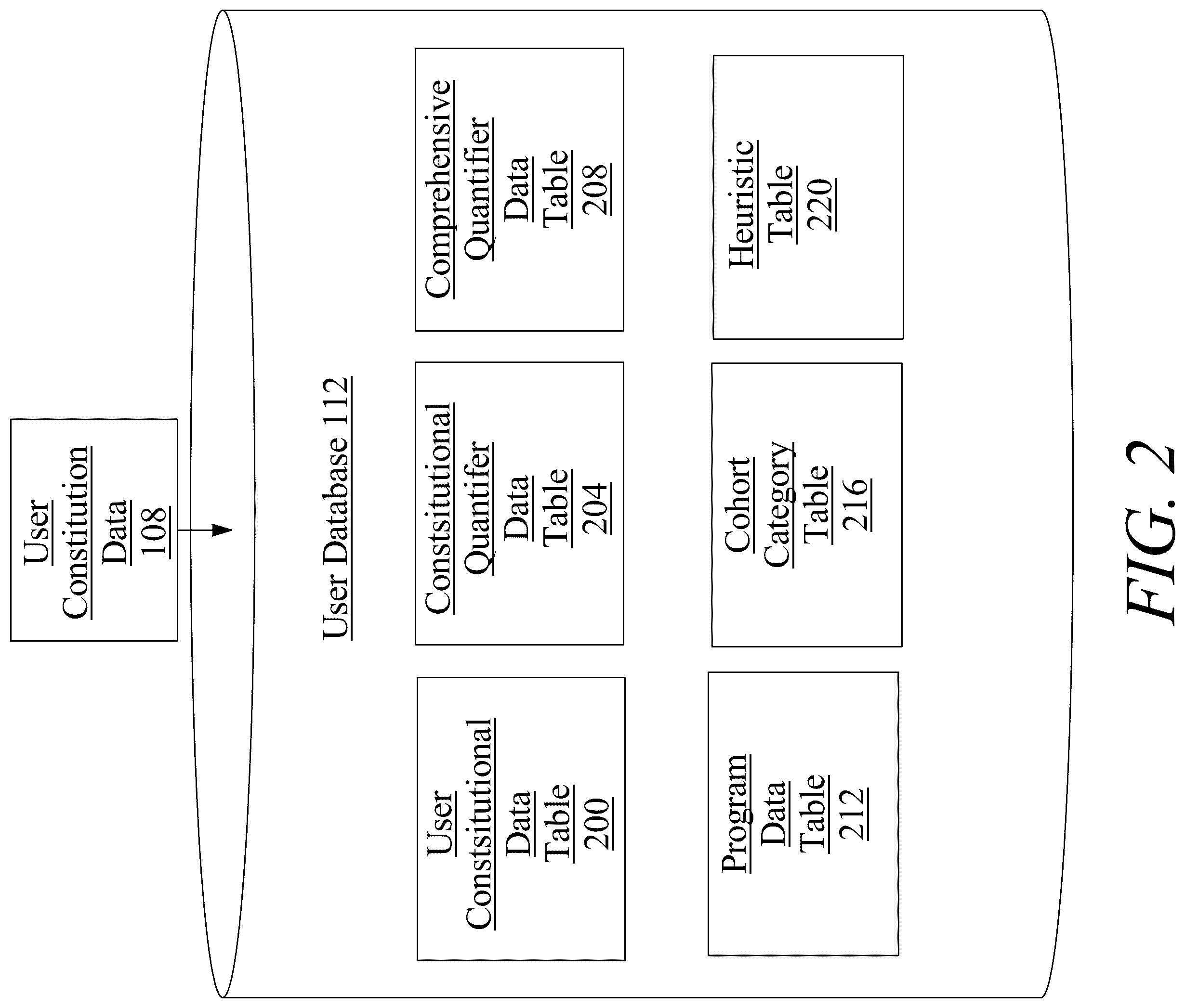 Patent US12106186 Figure 2 – Method of and system for an interactive system for activity quantification
