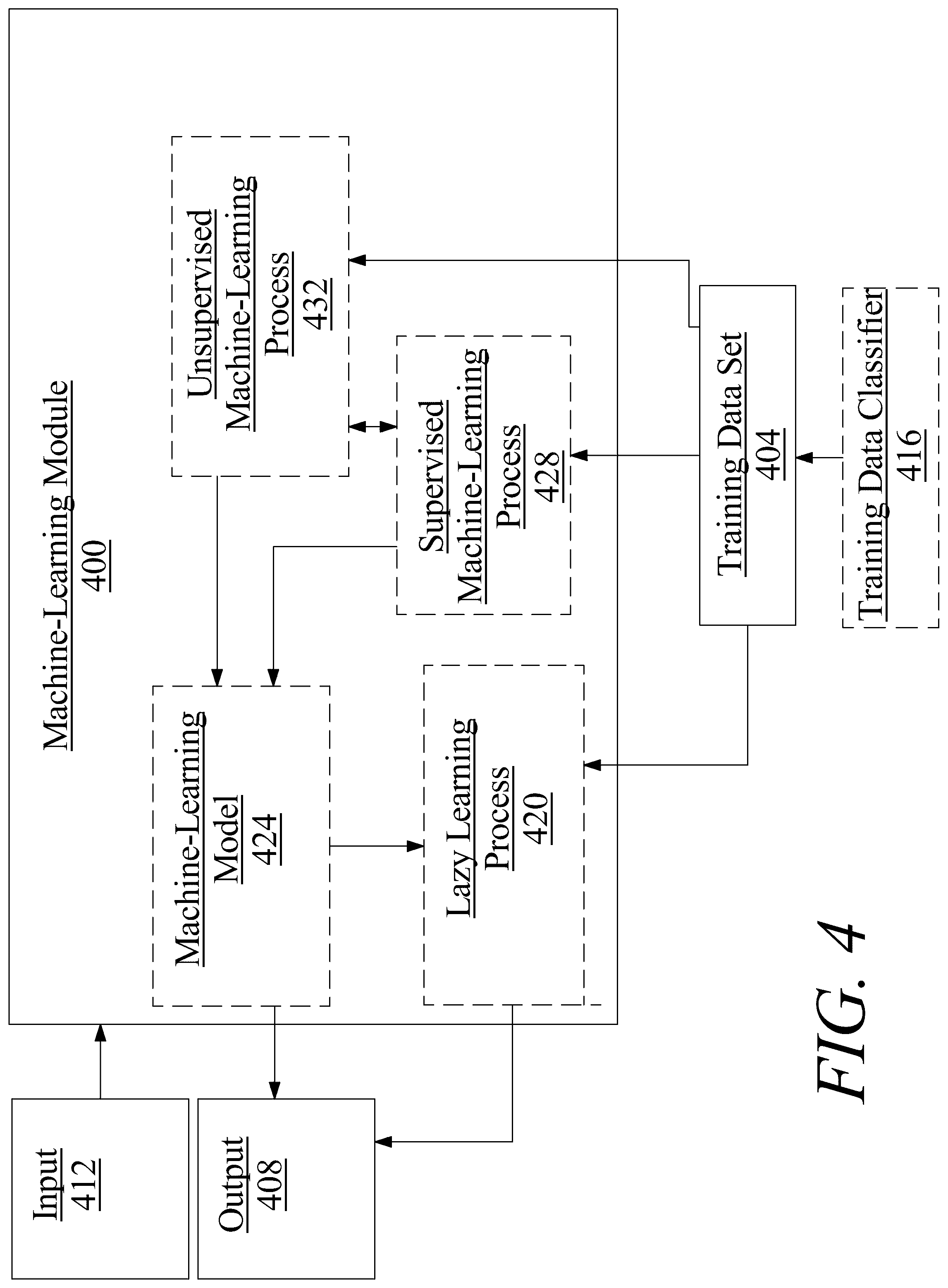 Patent US12106186 Figure 4 – Method of and system for an interactive system for activity quantification