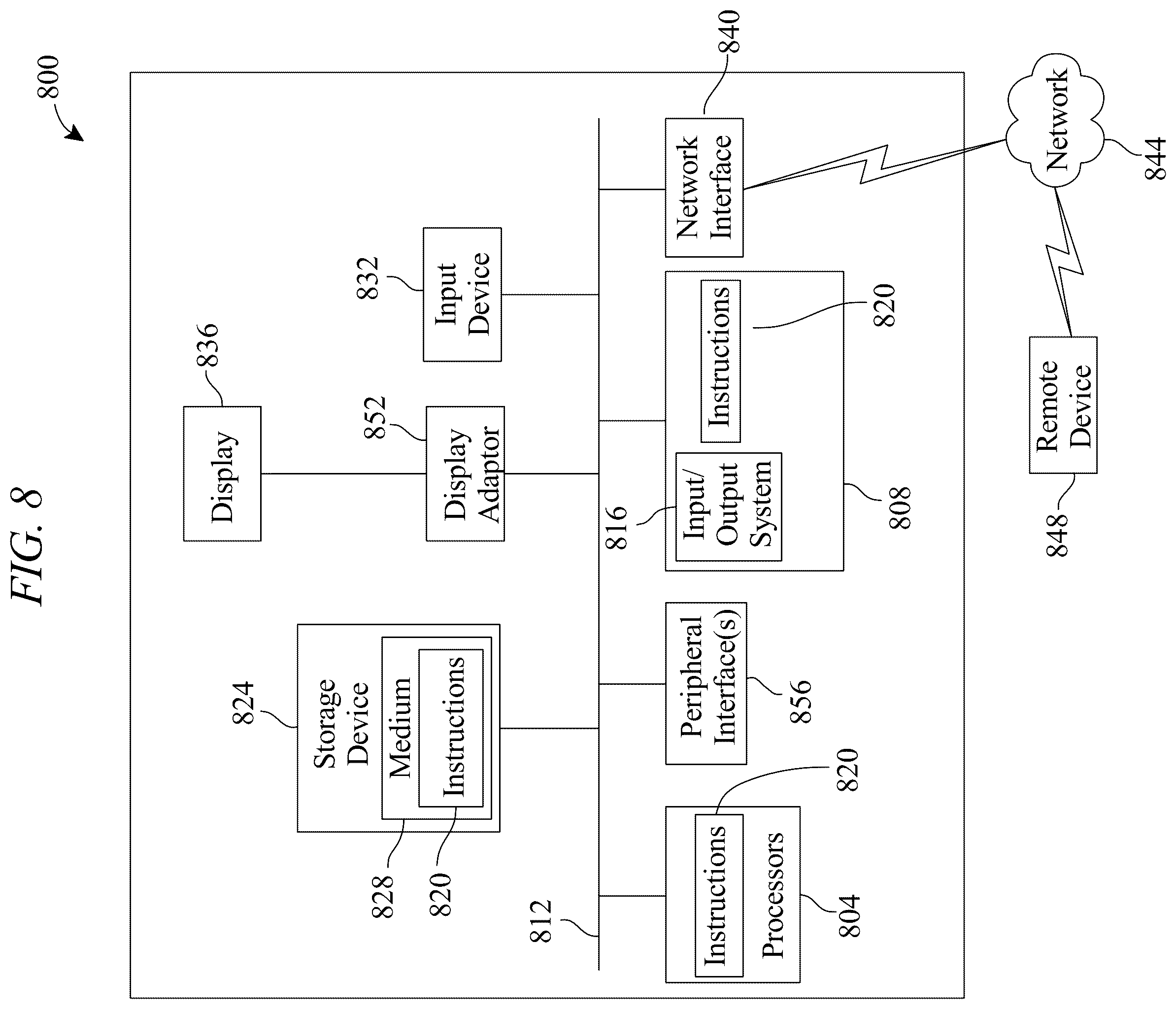 Patent US12106186 Figure 8 – Method of and system for an interactive system for activity quantification