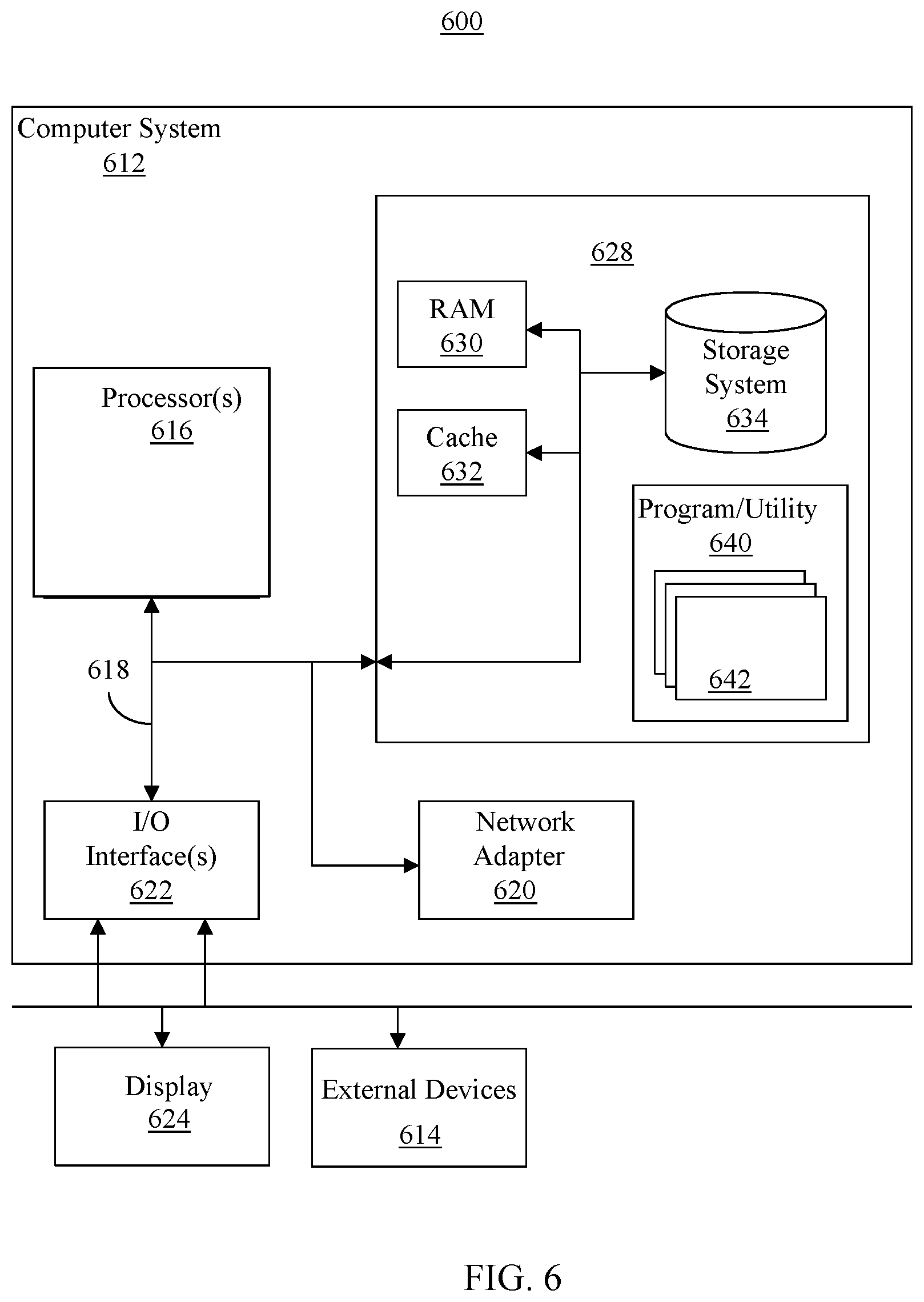 Patent US12106189 Figure 8 – Enhanced precision machine learning prediction