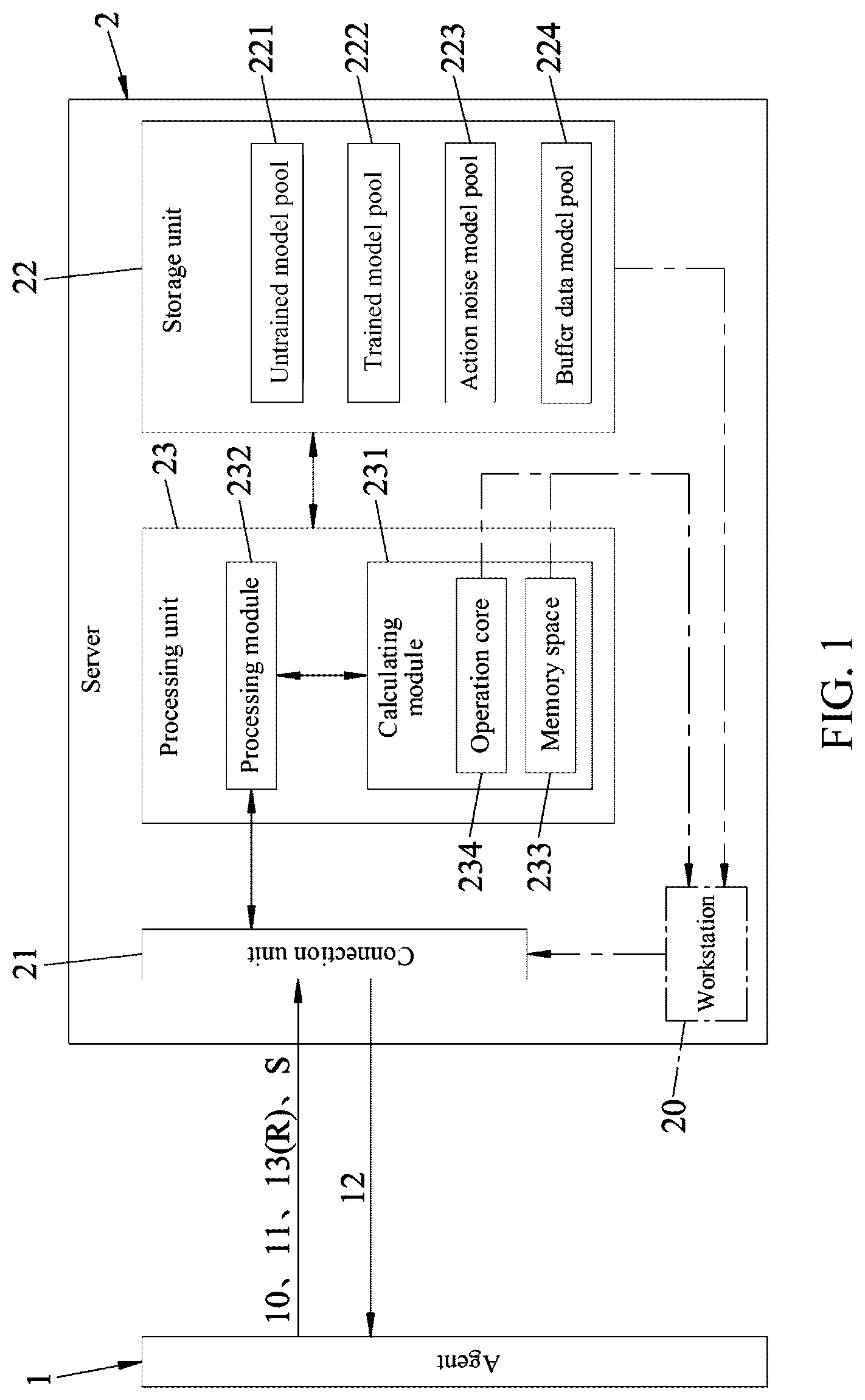 Patent US12106190 Figure 1 – Server of reinforcement learning system and reinforcement learning method