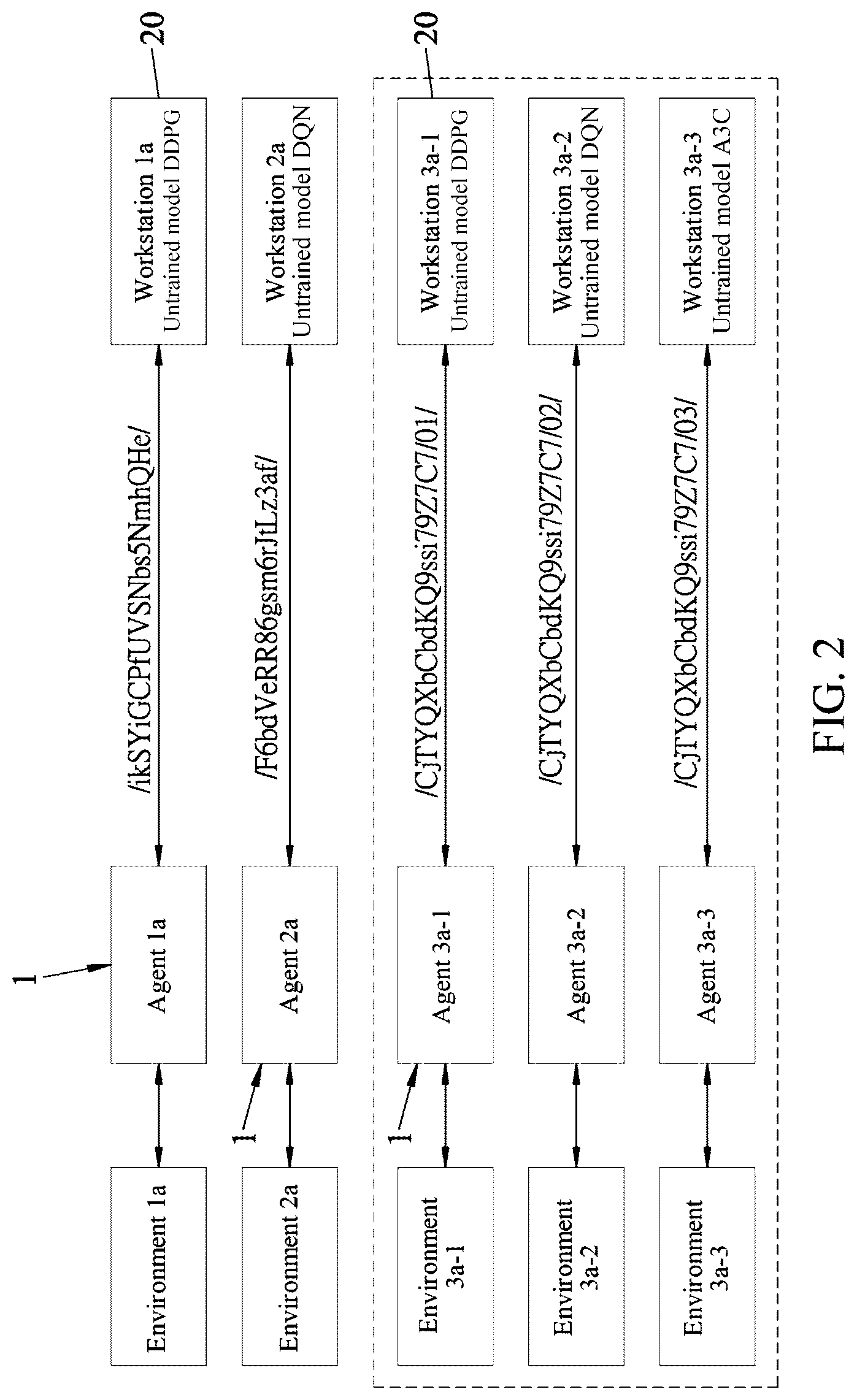 Patent US12106190 Figure 2 – Server of reinforcement learning system and reinforcement learning method