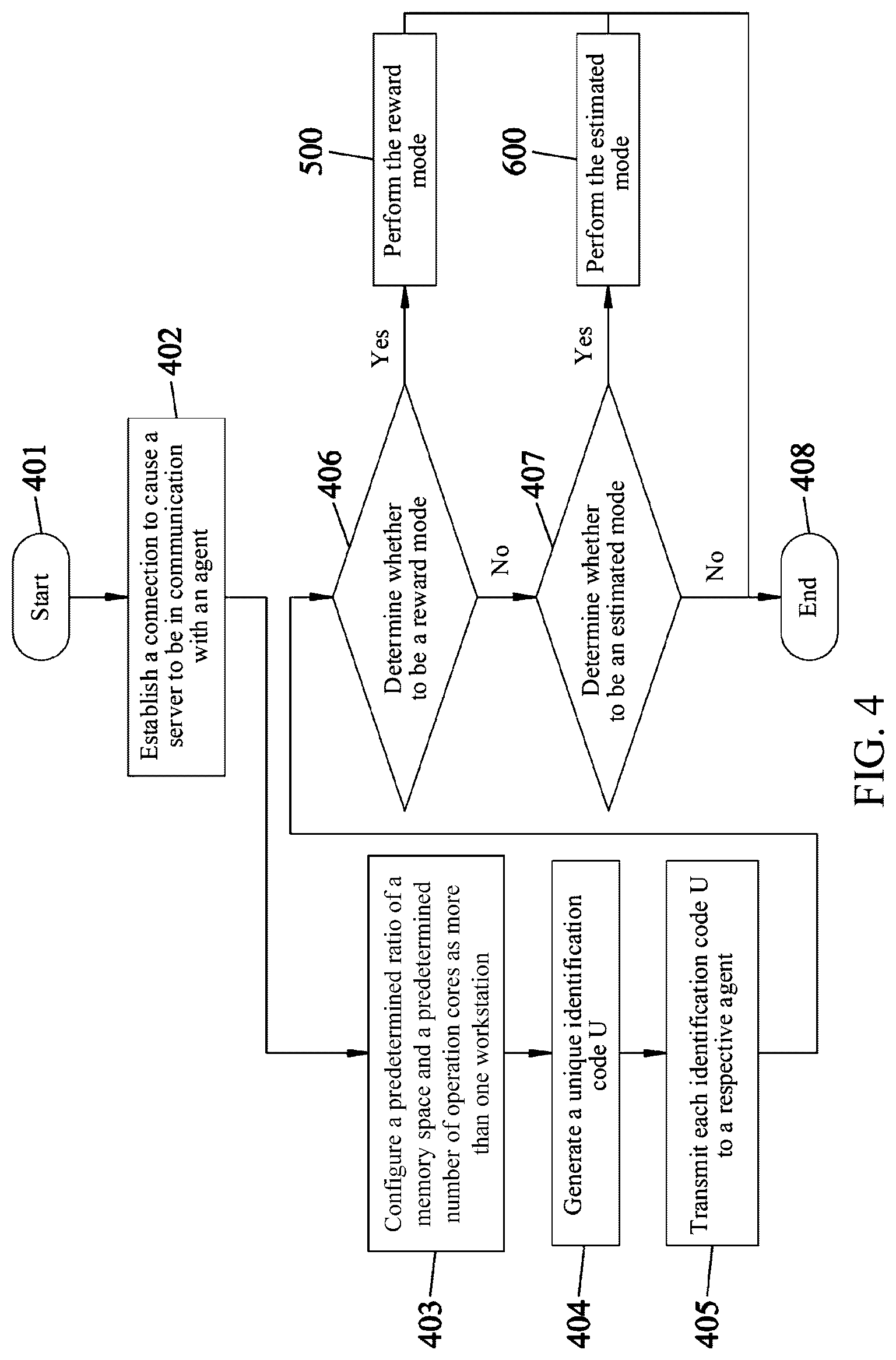 Patent US12106190 Figure 4 – Server of reinforcement learning system and reinforcement learning method