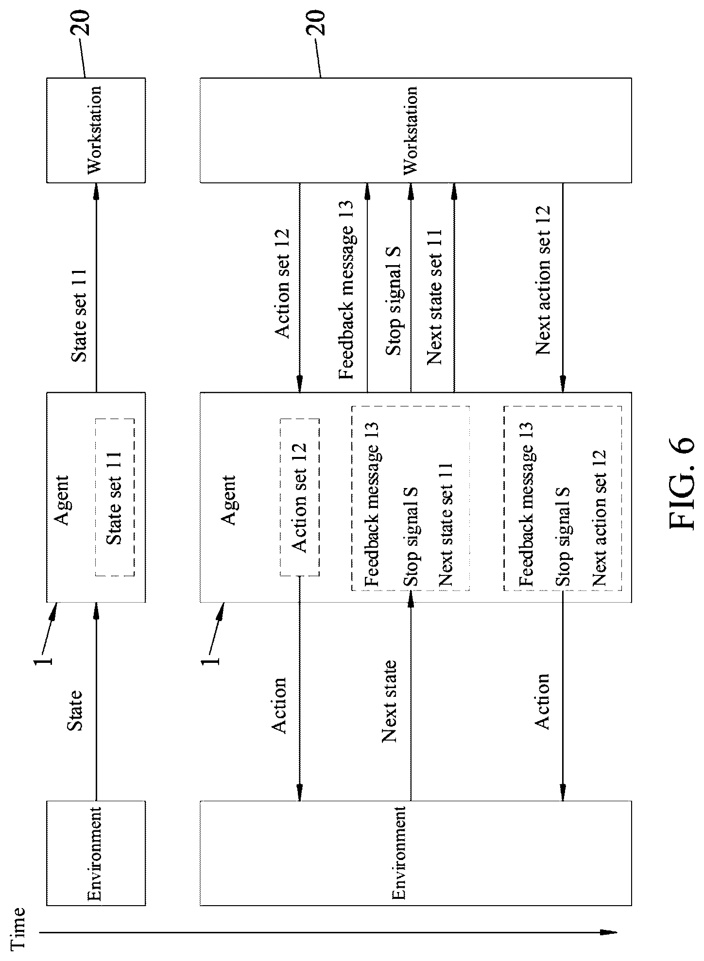 Patent US12106190 Figure 6 – Server of reinforcement learning system and reinforcement learning method