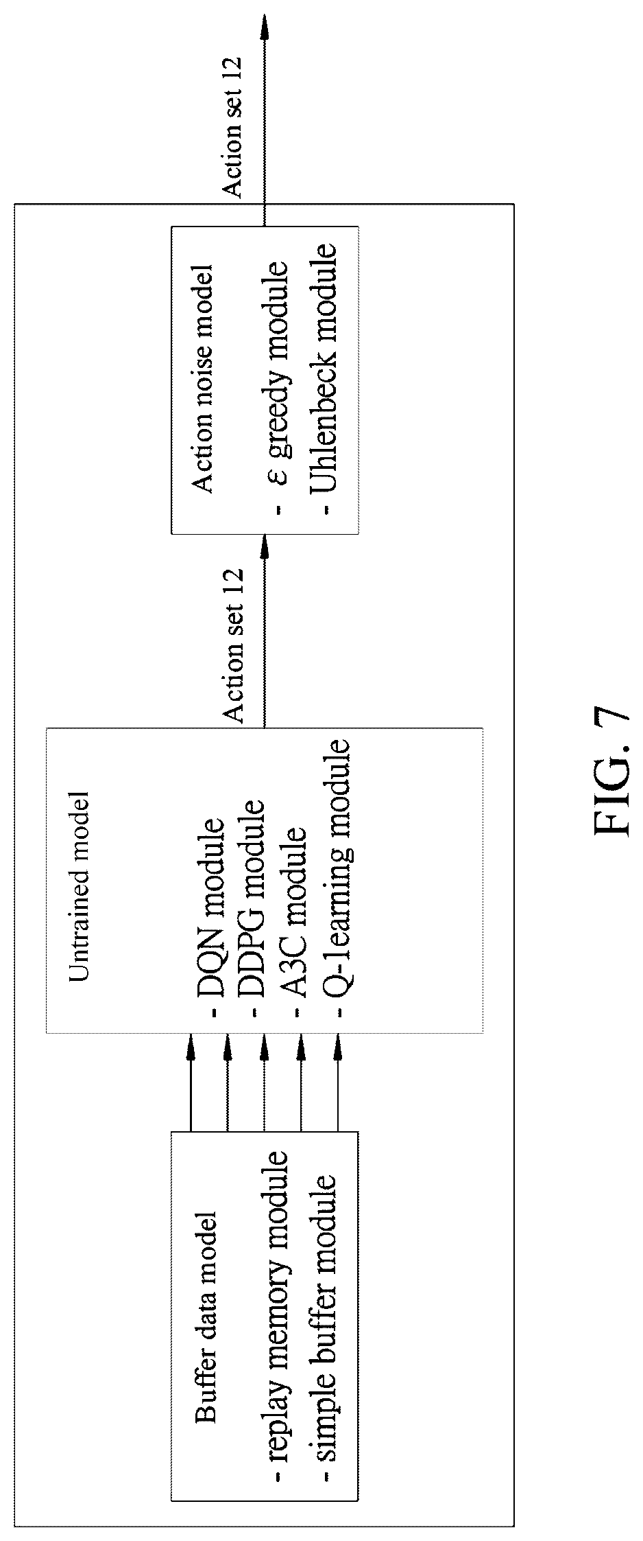 Patent US12106190 Figure 7 – Server of reinforcement learning system and reinforcement learning method