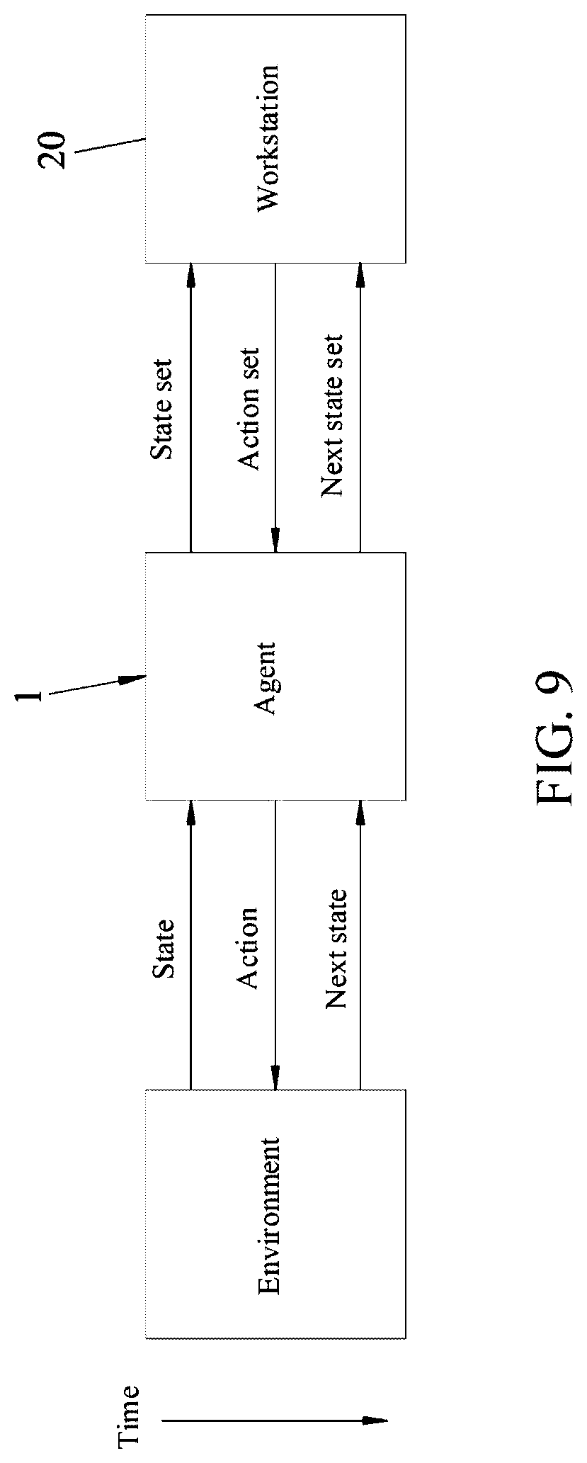 Patent US12106190 Figure 9 – Server of reinforcement learning system and reinforcement learning method