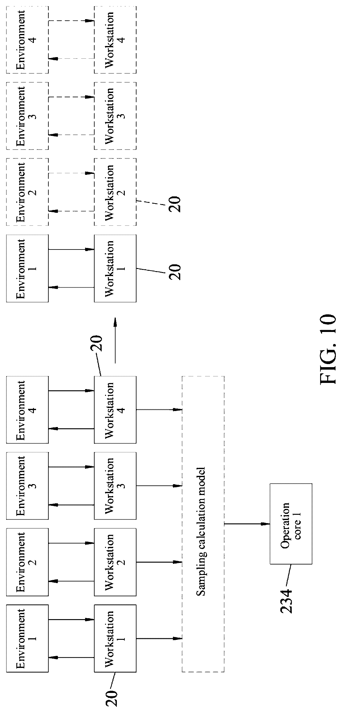 Patent US12106190 Figure 10 – Server of reinforcement learning system and reinforcement learning method