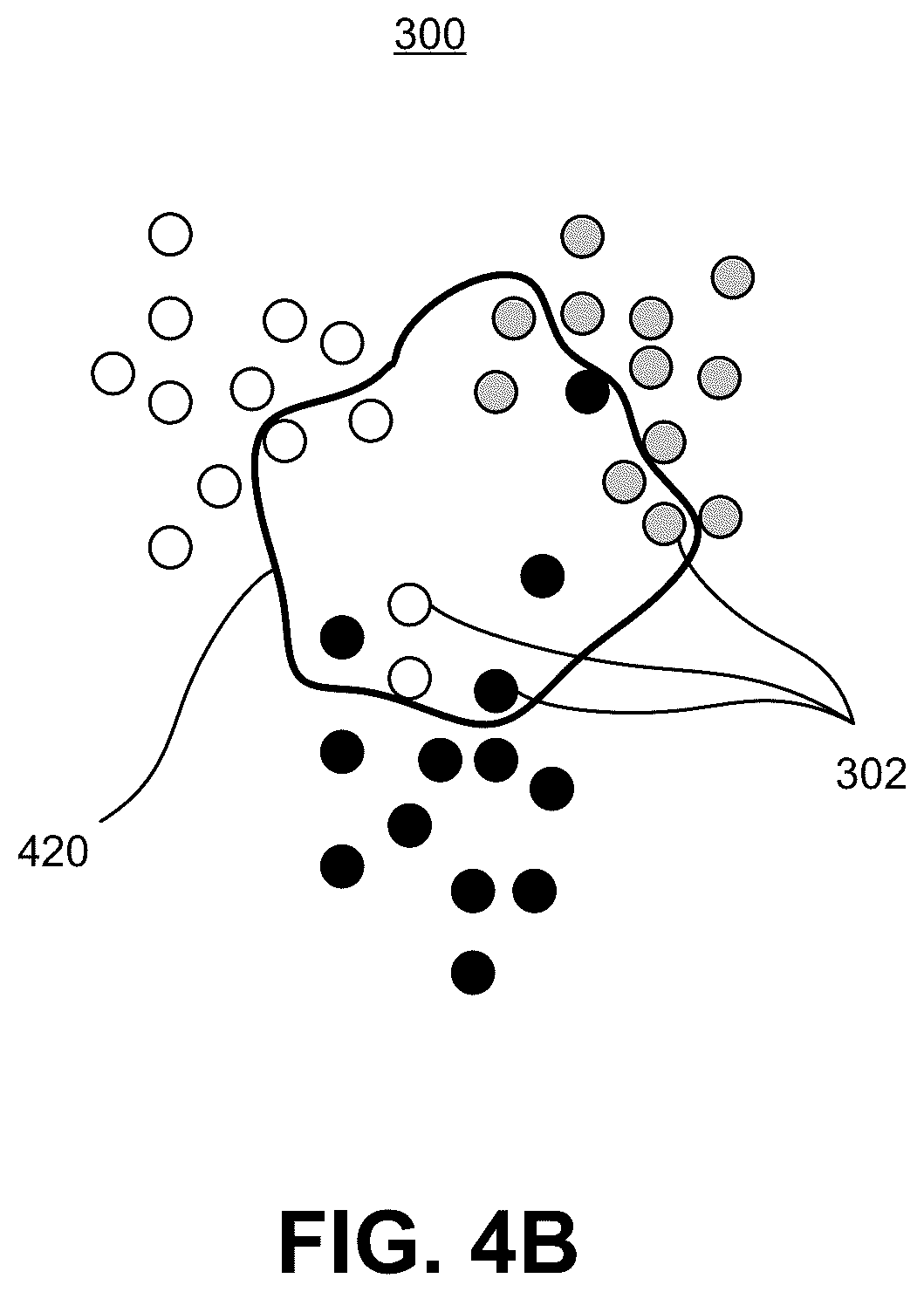 Patent US12106192 Figure 5 – White space analysis