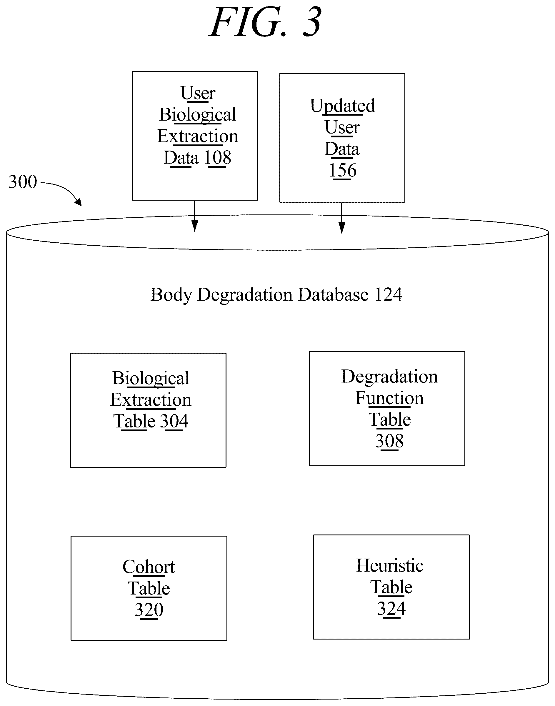 Patent US12106195 Figure 3 – Method of and system for identifying and enumerating cross-body degradations