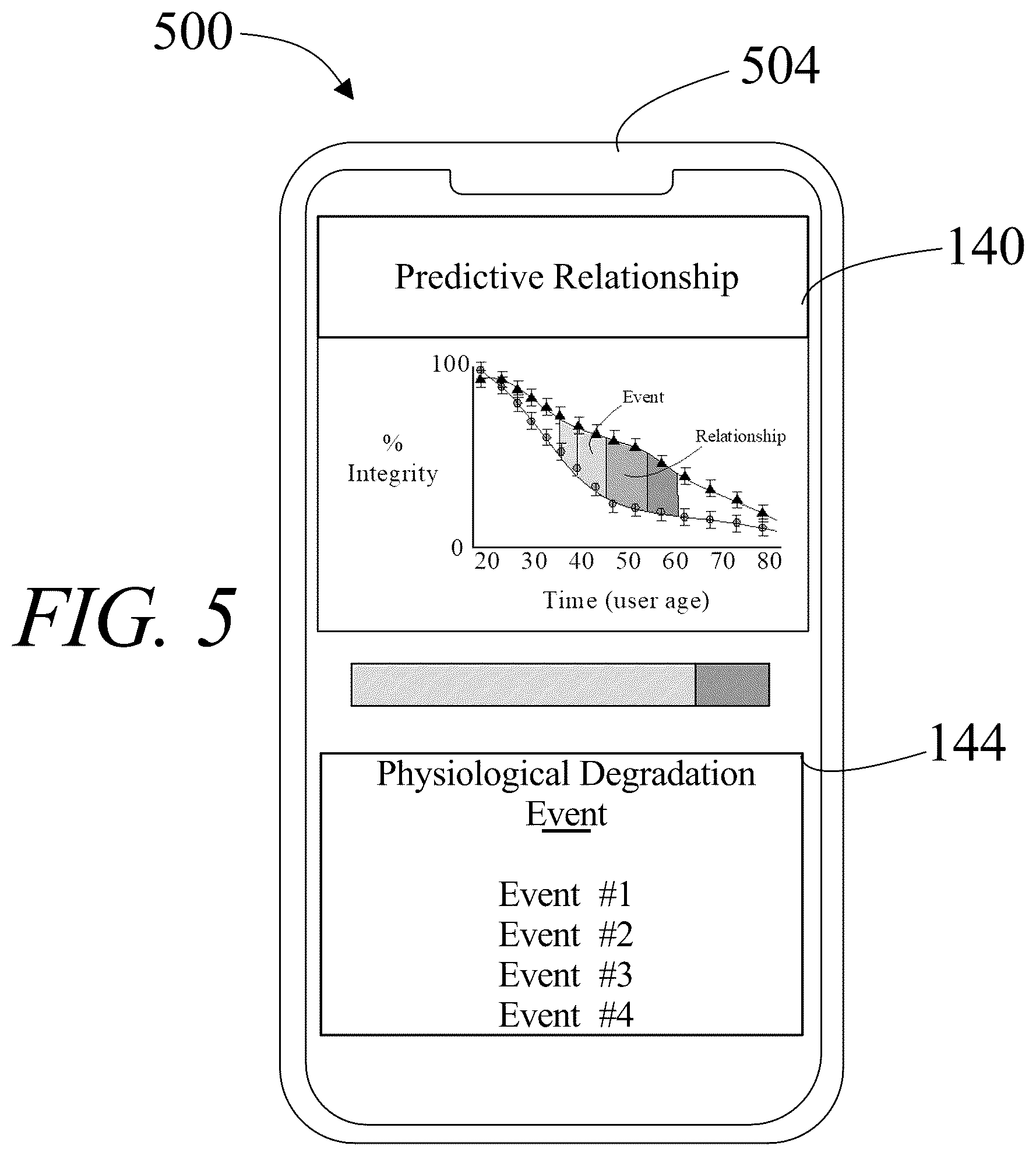 Patent US12106195 Figure 5 – Method of and system for identifying and enumerating cross-body degradations