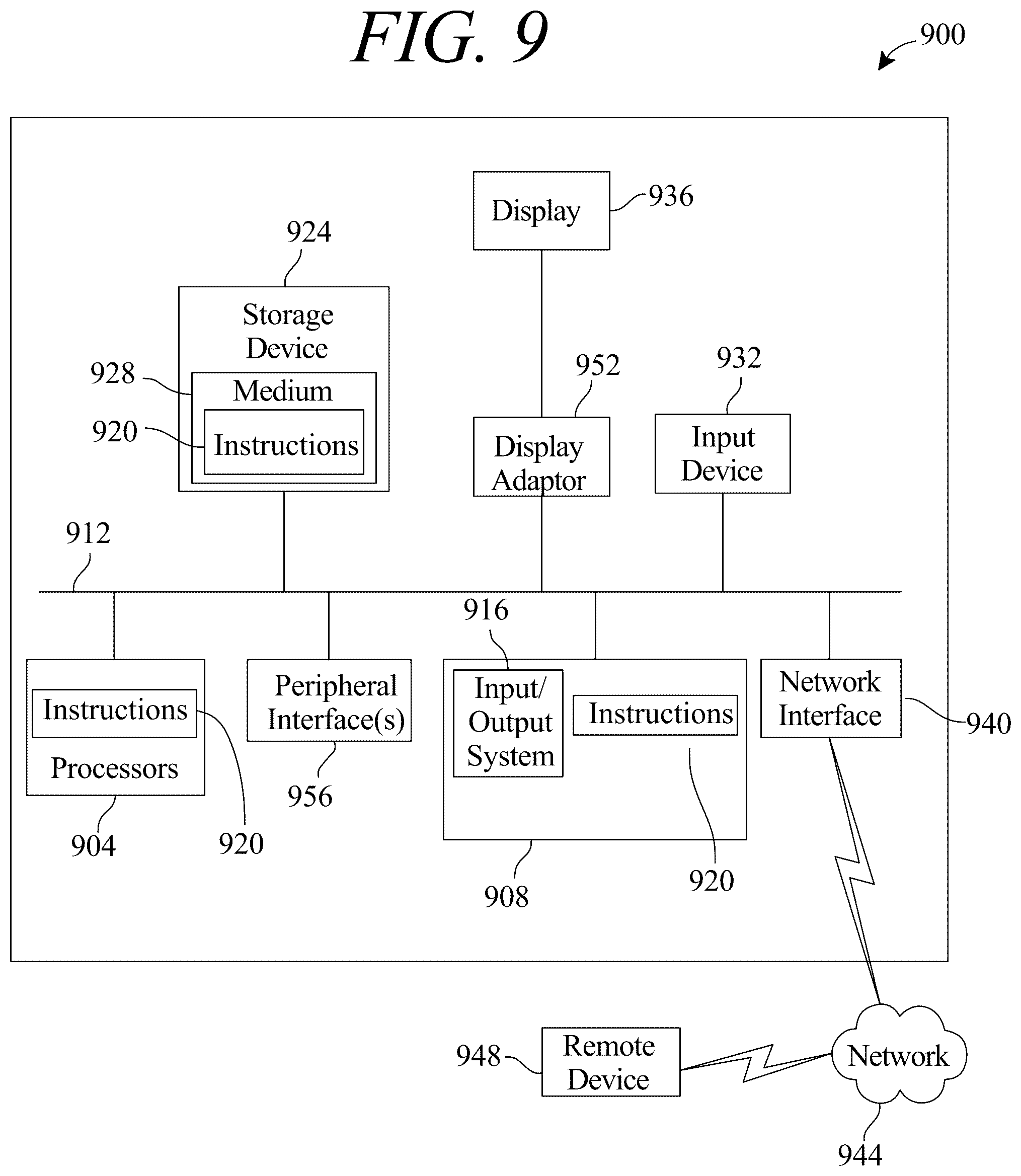Patent US12106195 Figure 9 – Method of and system for identifying and enumerating cross-body degradations