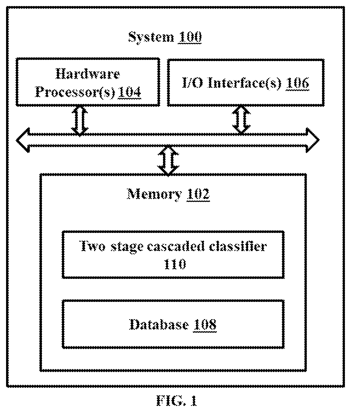 Patent US12106196 Figure 1 – Method and system for generating synthetic time domain signals to build a classifier