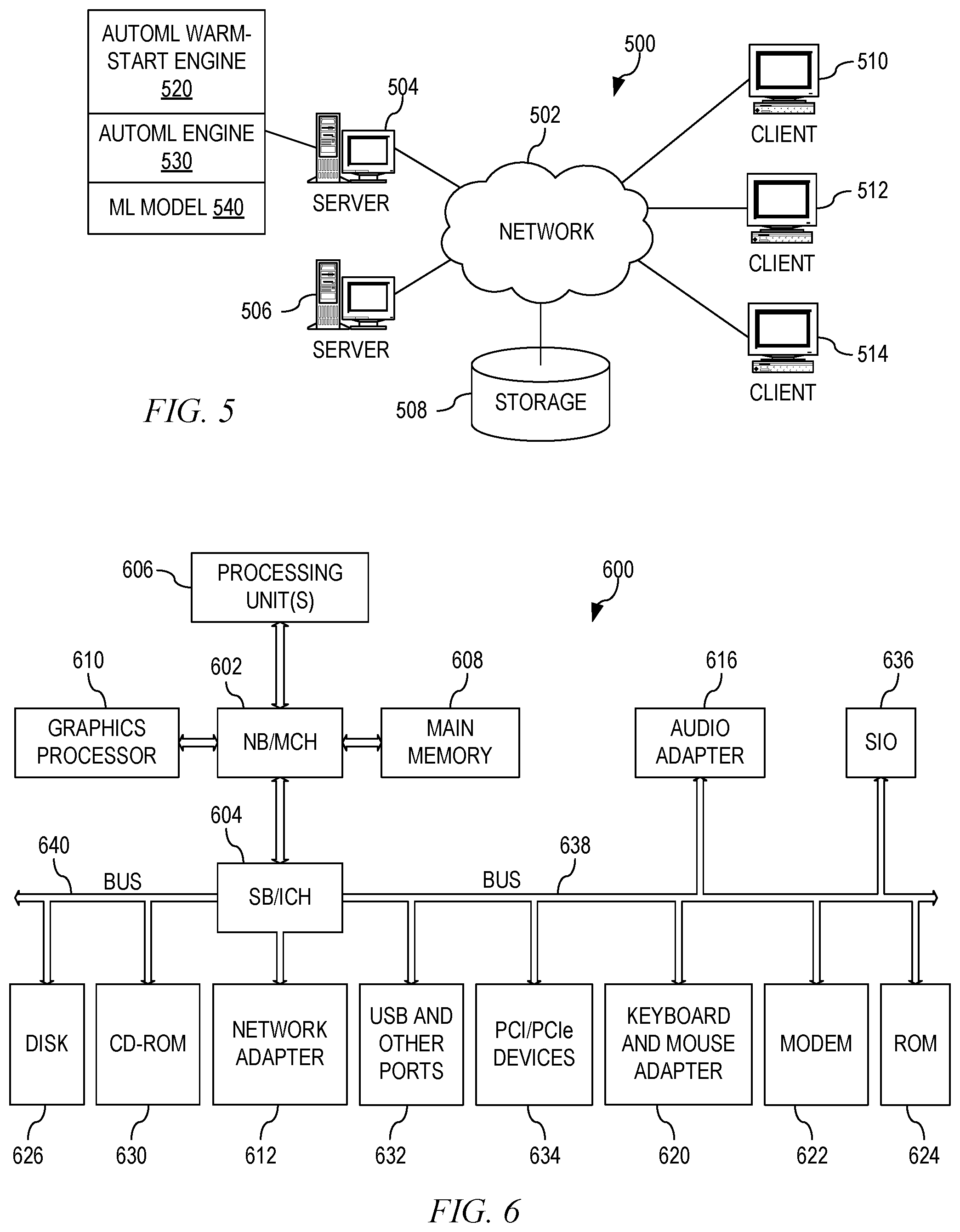 Patent US12106197 Figure 5 – Learning parameter sampling configuration for automated machine learning