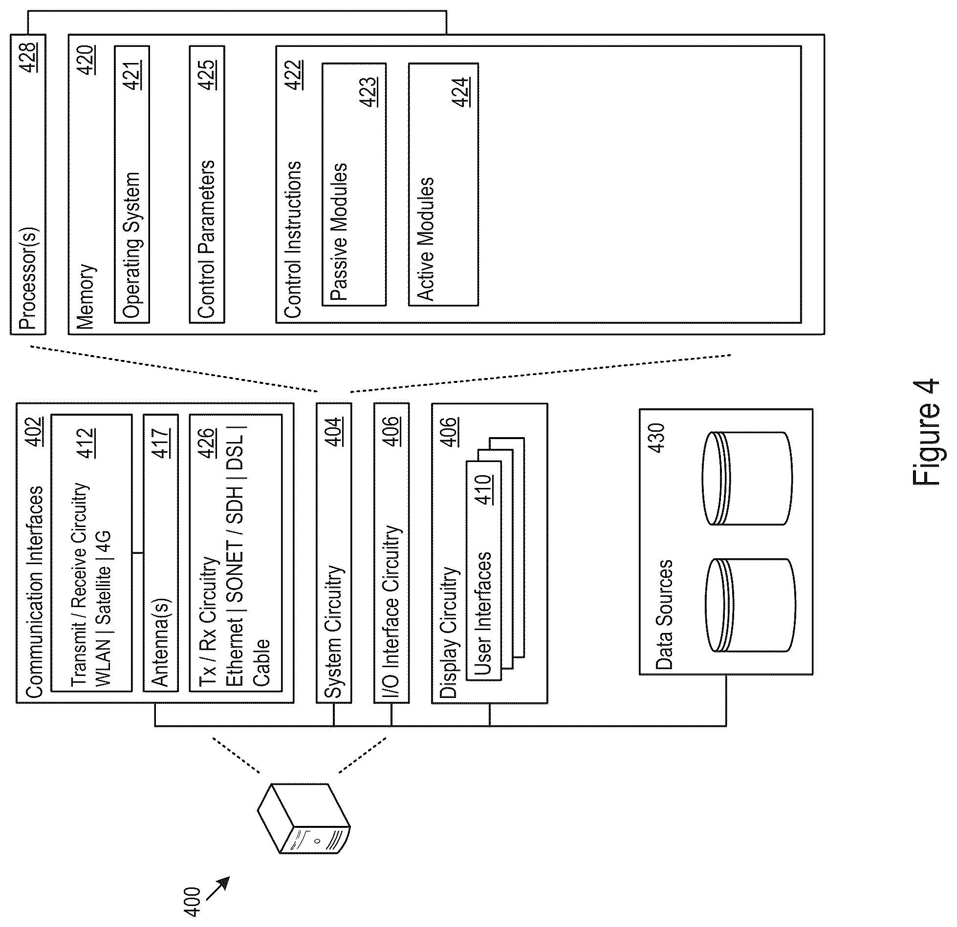Patent US12106198 Figure 4 – Machine learning model robustness against adversarial attacks in production