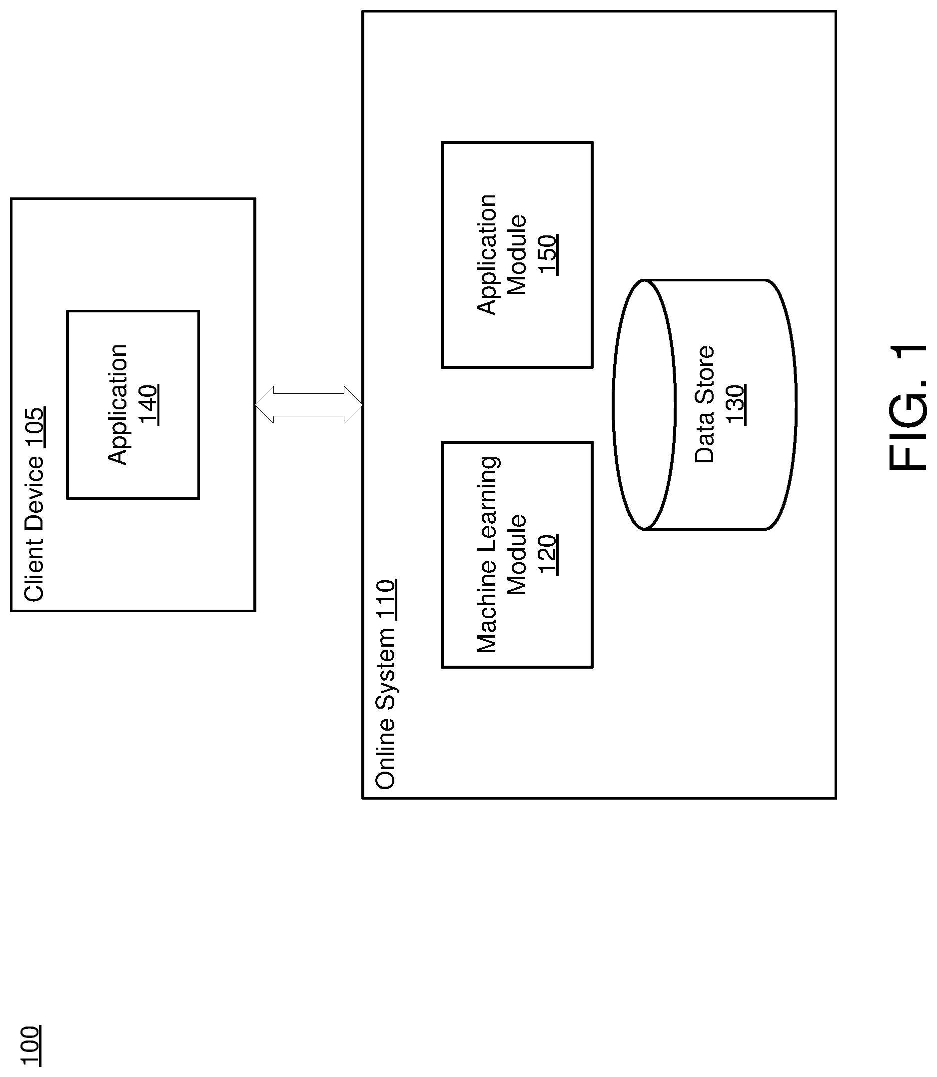 Patent US12106199 — Real-time predictions based on machine learning models — Figure 1