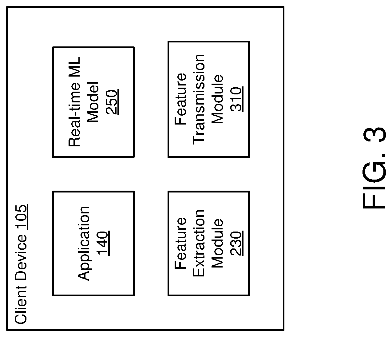 Patent US12106199 Figure 3 – Real-time predictions based on machine learning models