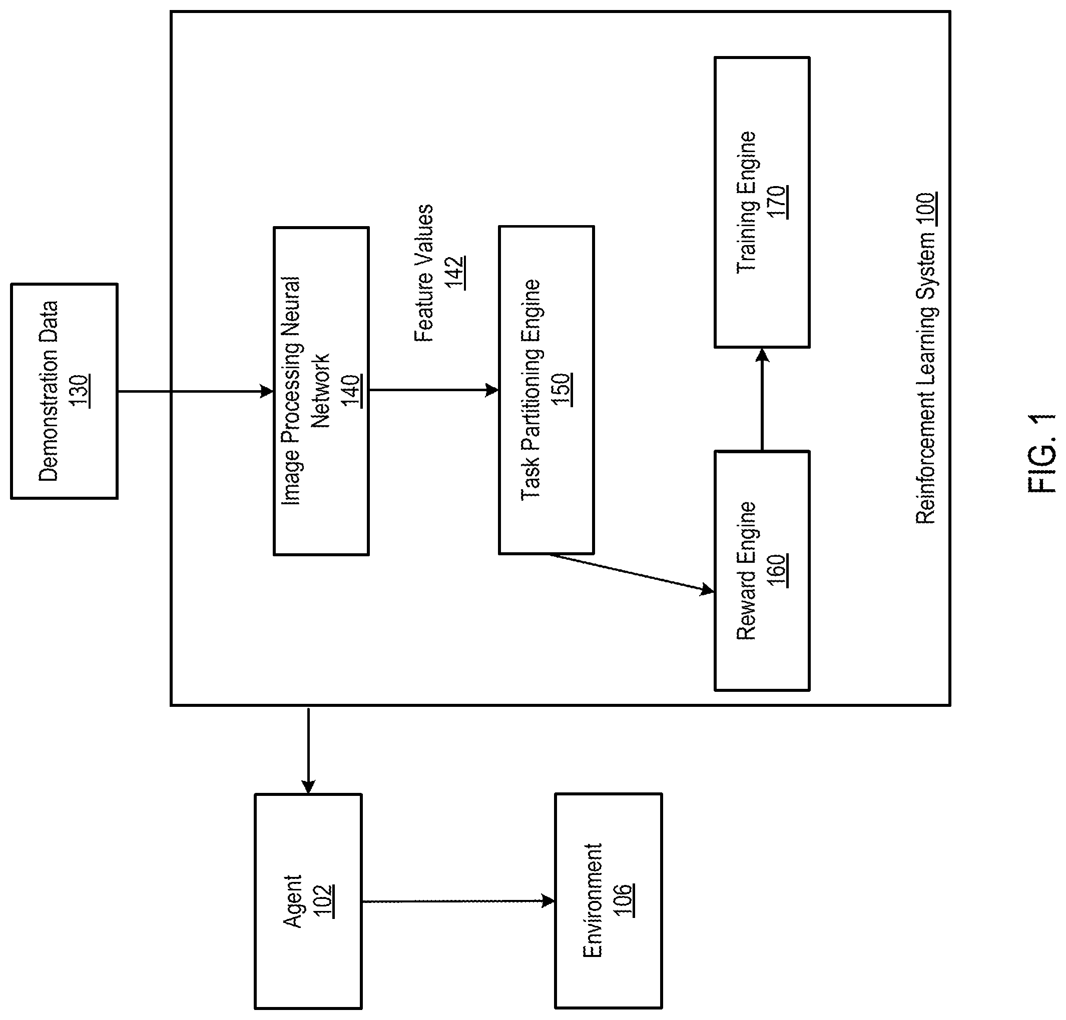 Patent US12106200 Figure 1 – Unsupervised detection of intermediate reinforcement learning goals