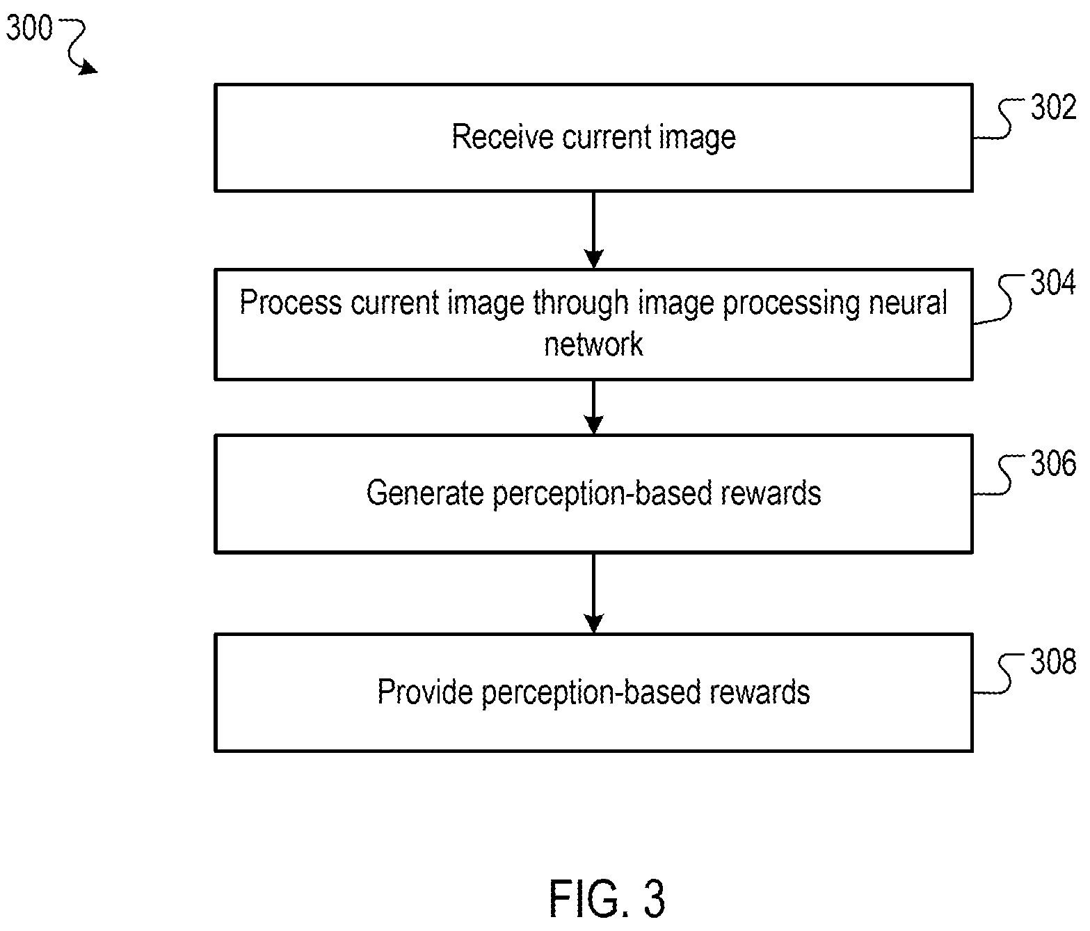 Patent US12106200 Figure 3 – Unsupervised detection of intermediate reinforcement learning goals