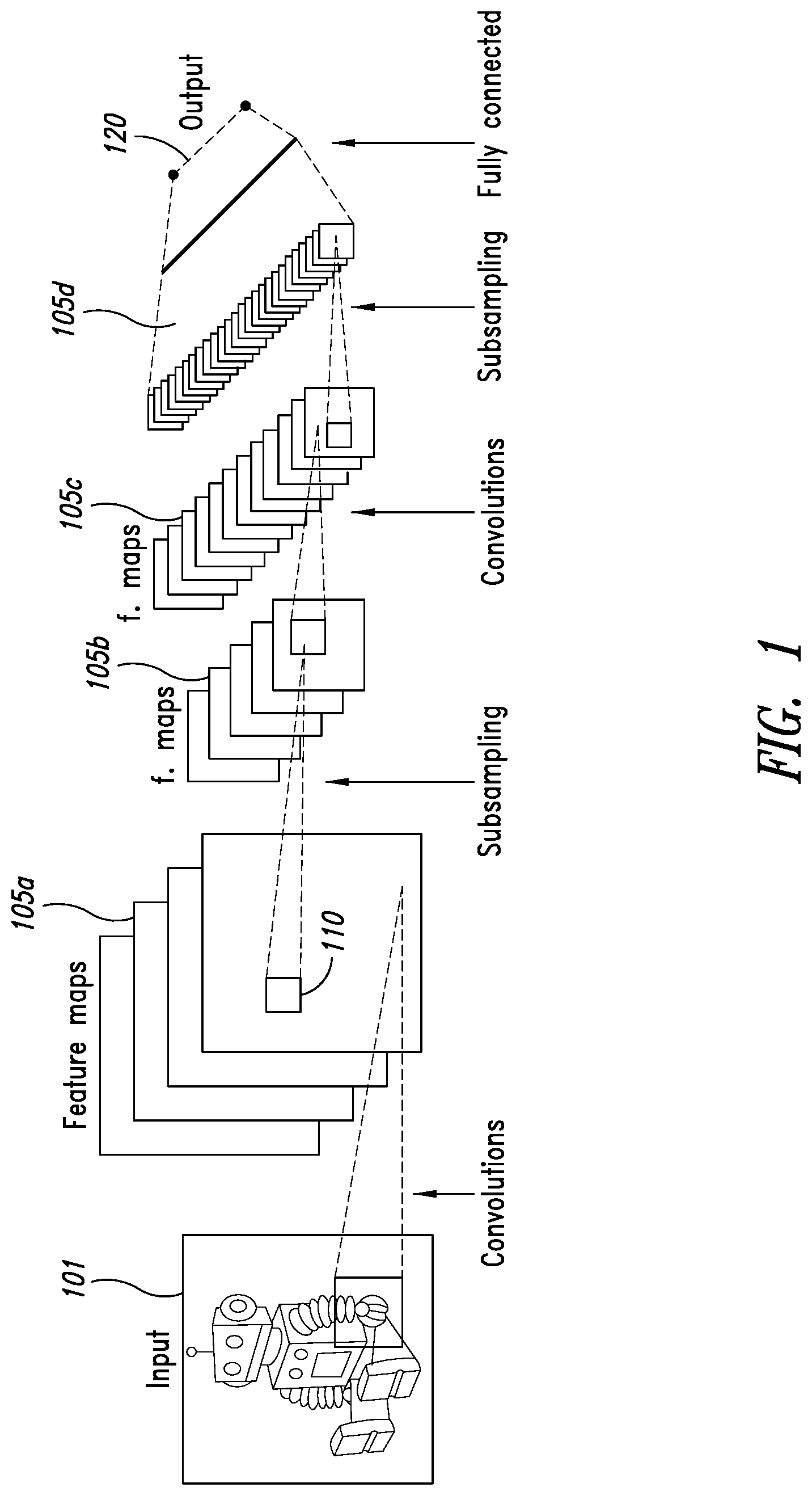 Patent US12106201 Figure 1 – Reconfigurable hardware buffer in a neural networks accelerator framework
