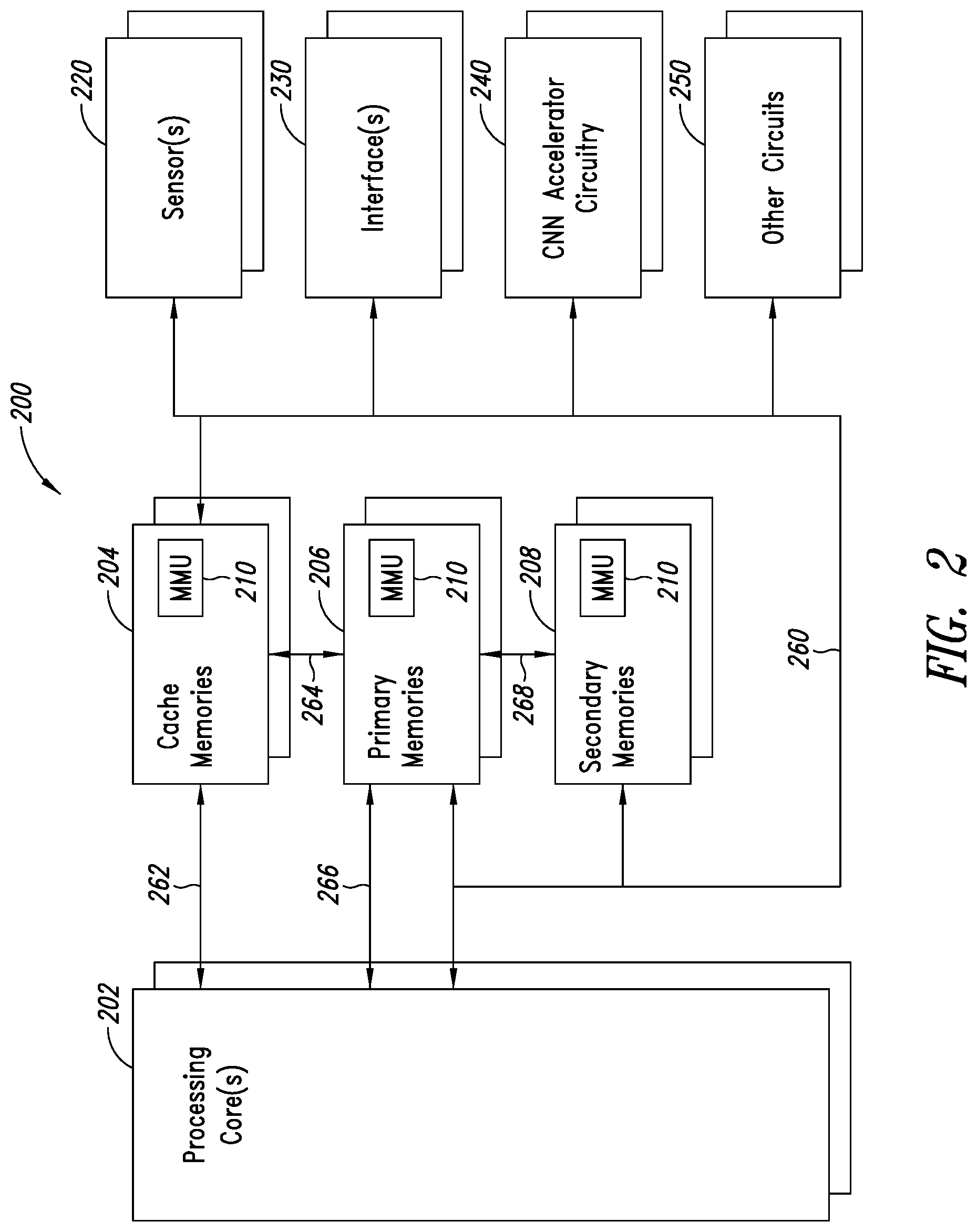 Patent US12106201 Figure 2 – Reconfigurable hardware buffer in a neural networks accelerator framework
