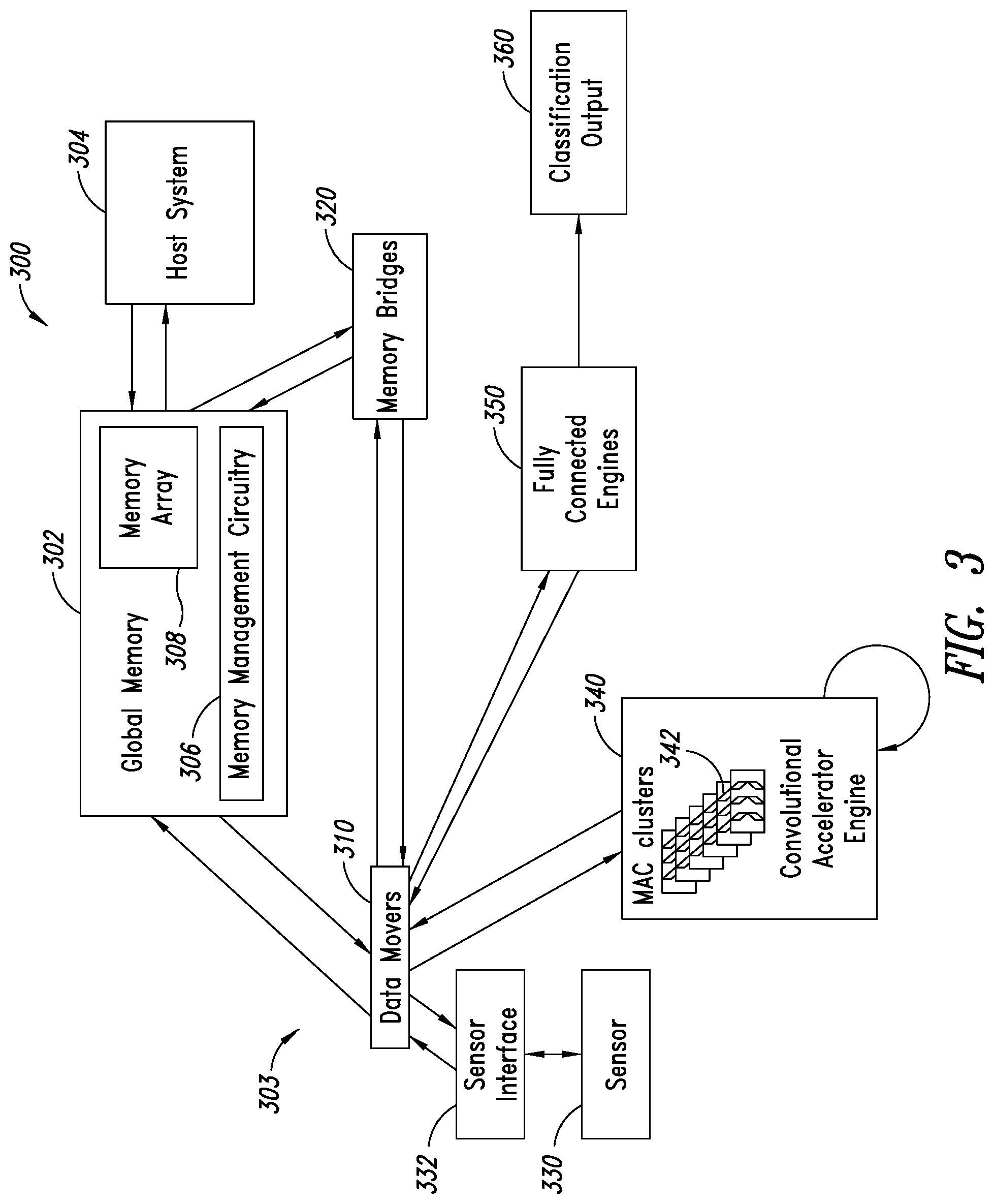 Patent US12106201 Figure 3 – Reconfigurable hardware buffer in a neural networks accelerator framework