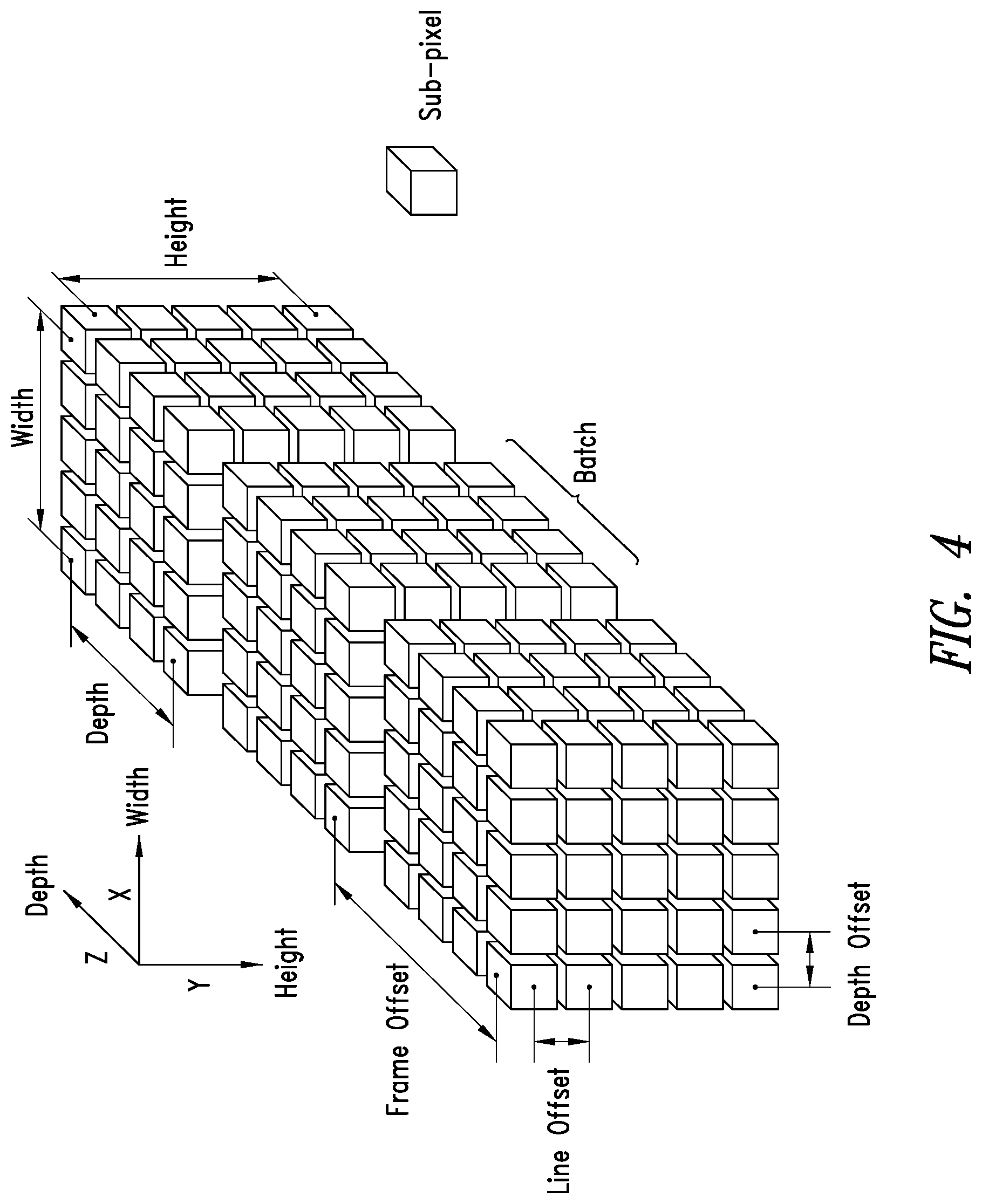 Patent US12106201 Figure 4 – Reconfigurable hardware buffer in a neural networks accelerator framework