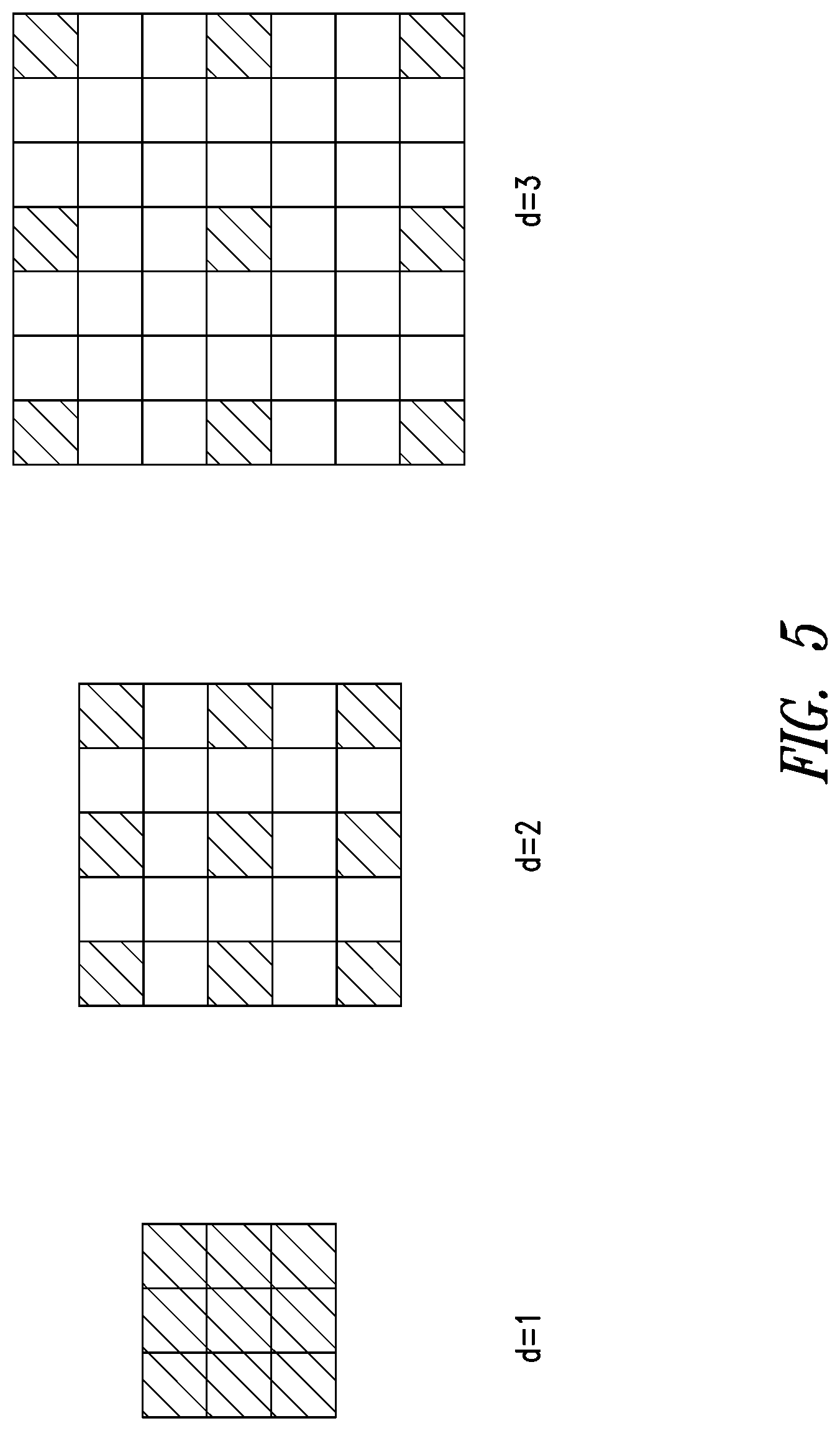 Patent US12106201 Figure 5 – Reconfigurable hardware buffer in a neural networks accelerator framework