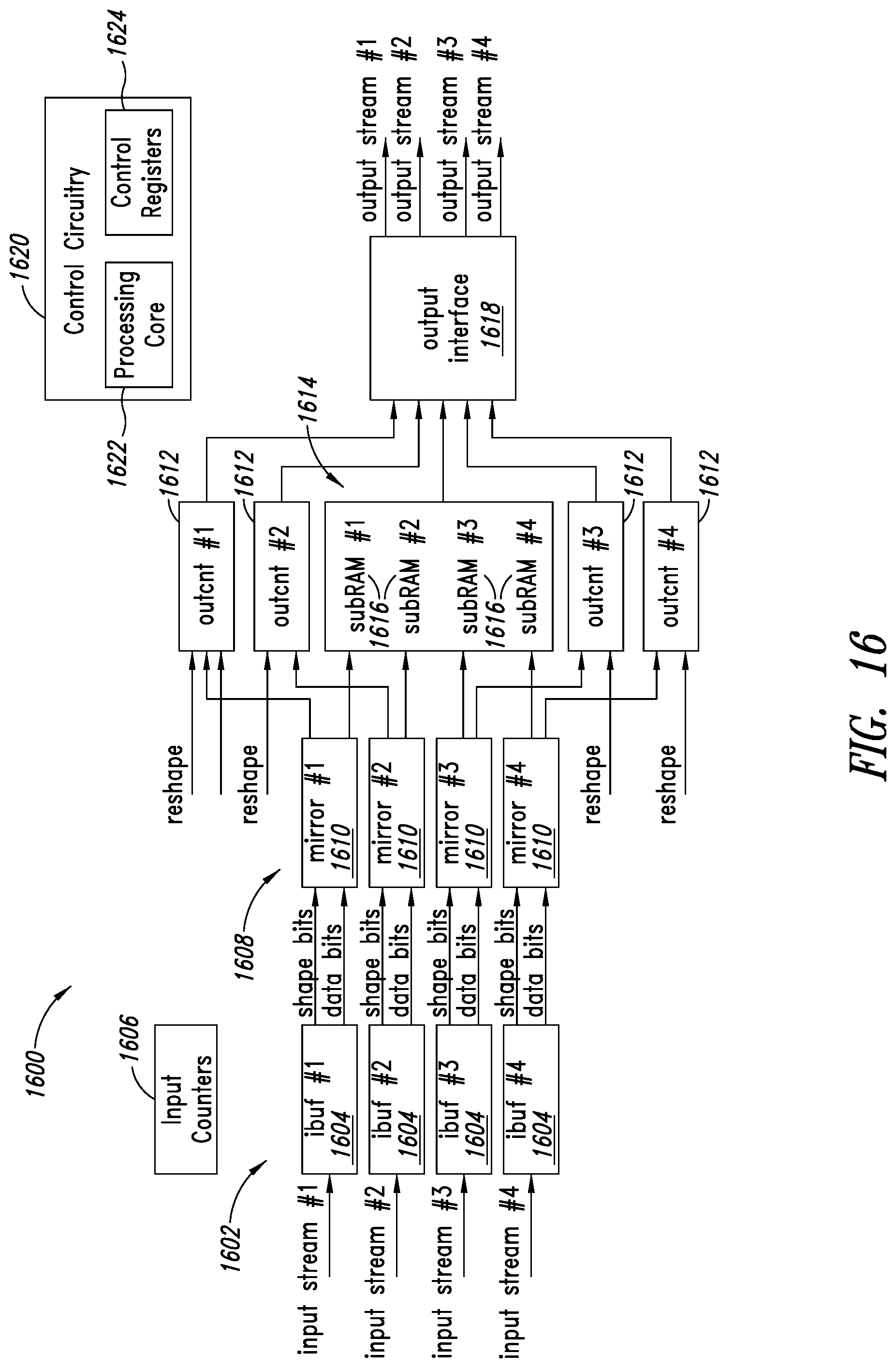 Patent US12106201 Figure 15 – Reconfigurable hardware buffer in a neural networks accelerator framework