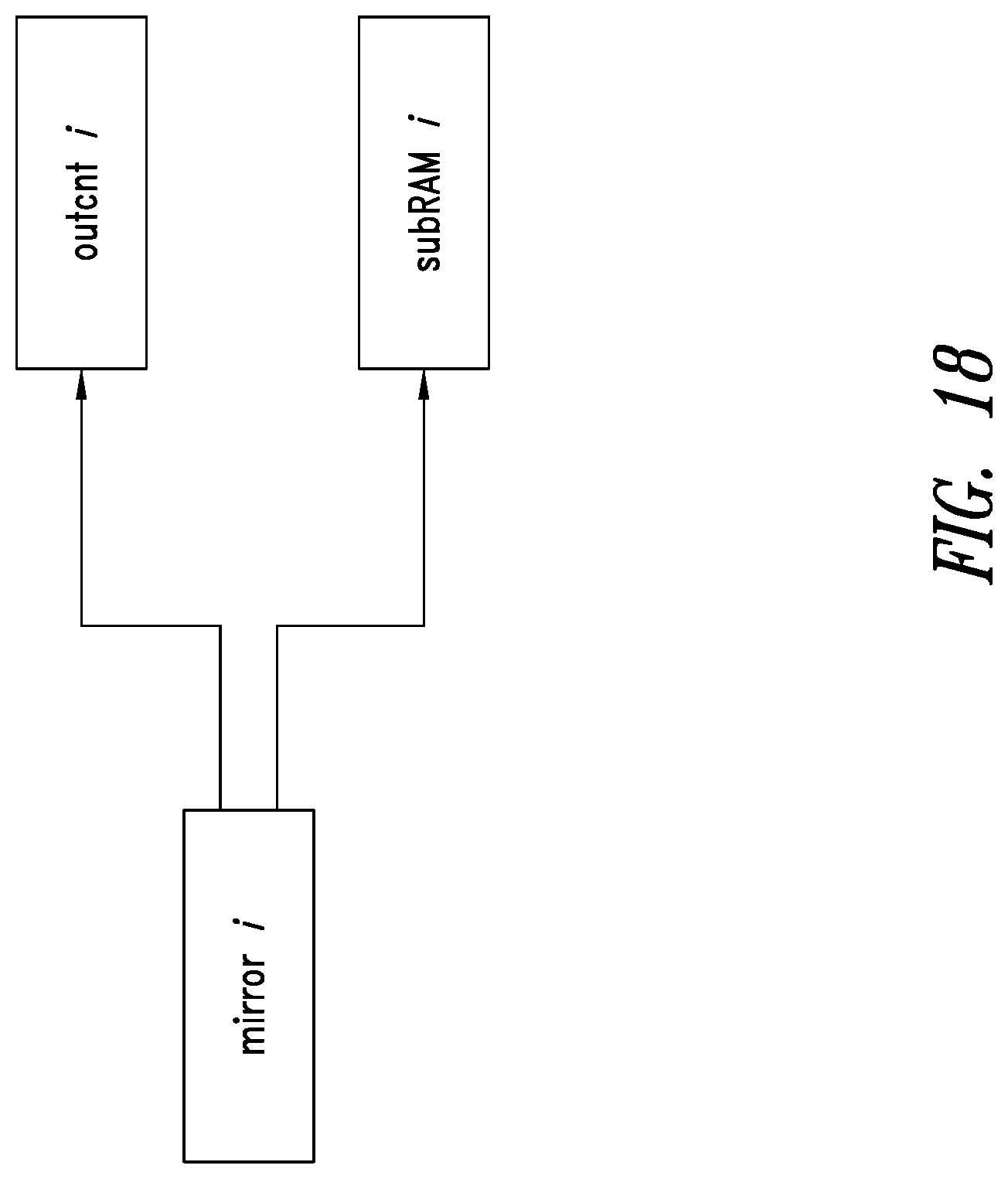 Patent US12106201 Figure 17 – Reconfigurable hardware buffer in a neural networks accelerator framework