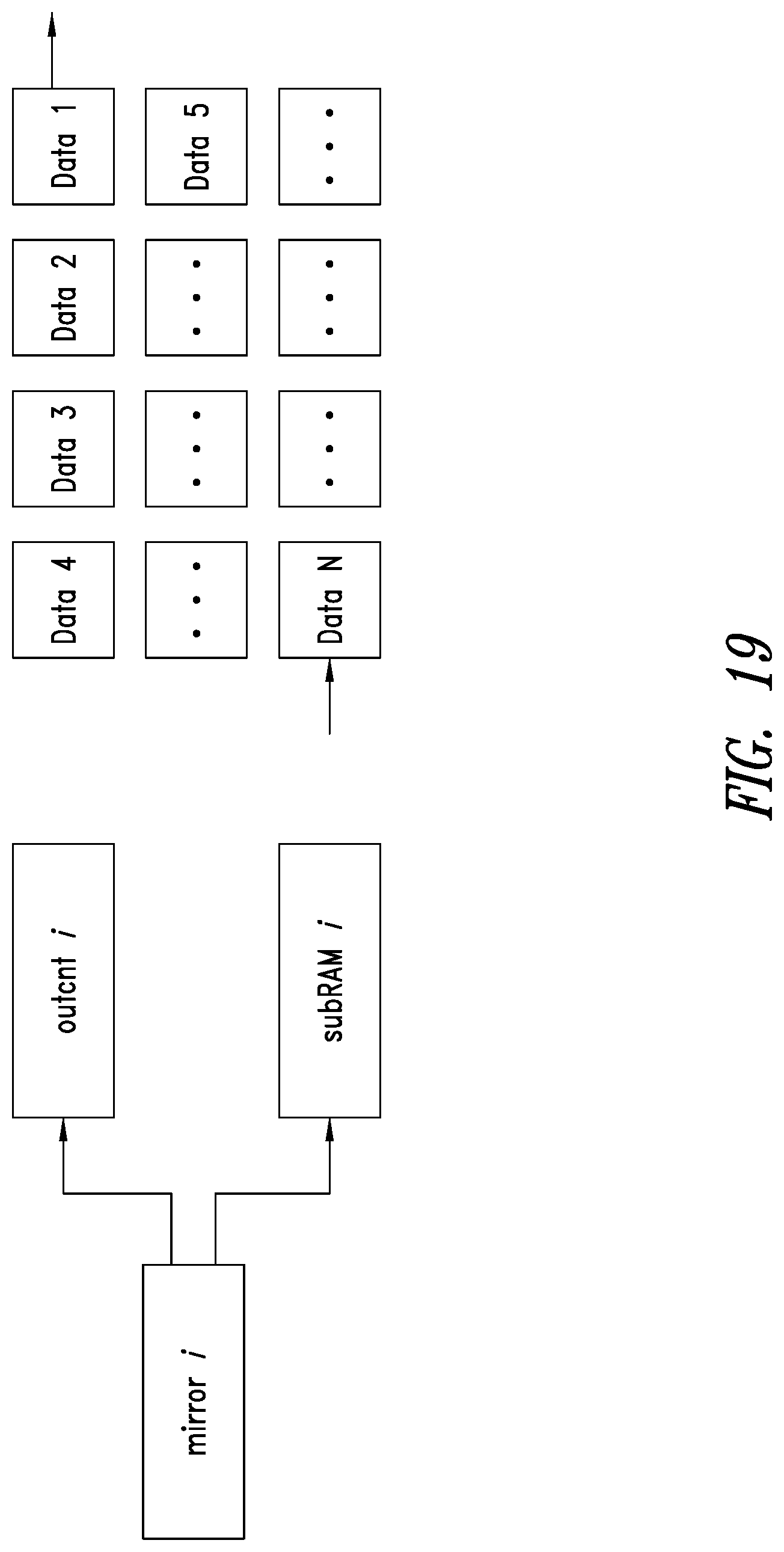 Patent US12106201 Figure 18 – Reconfigurable hardware buffer in a neural networks accelerator framework