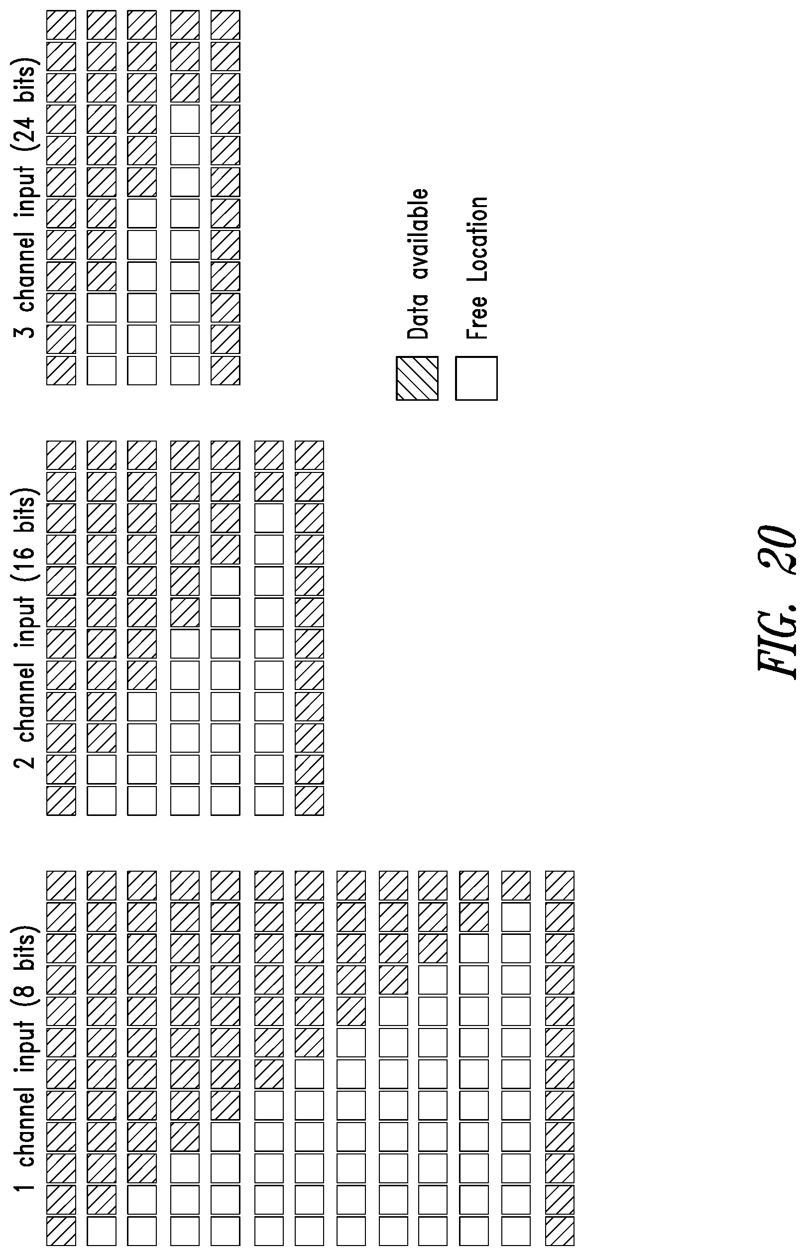 Patent US12106201 Figure 19 – Reconfigurable hardware buffer in a neural networks accelerator framework