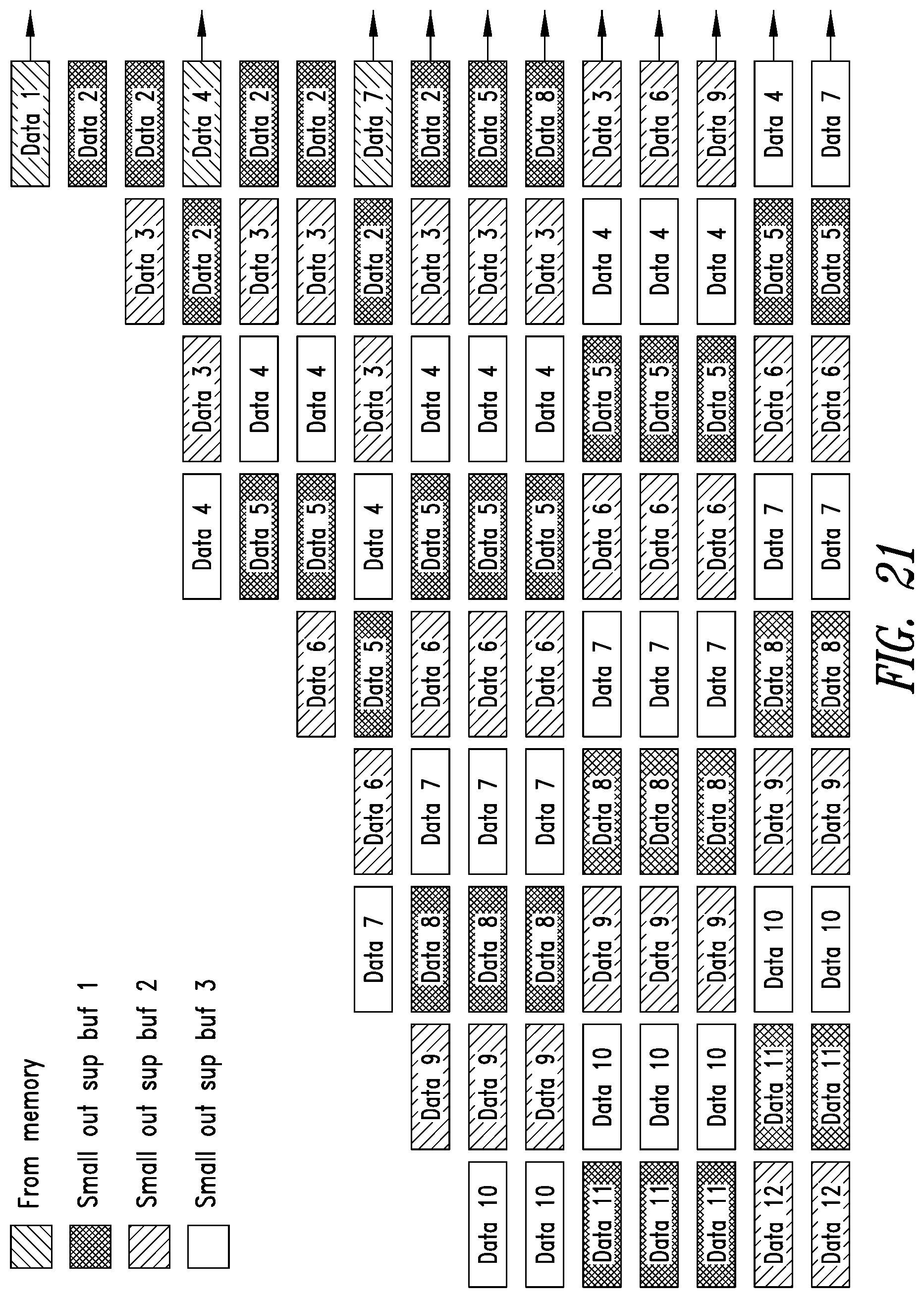 Patent US12106201 Figure 20 – Reconfigurable hardware buffer in a neural networks accelerator framework