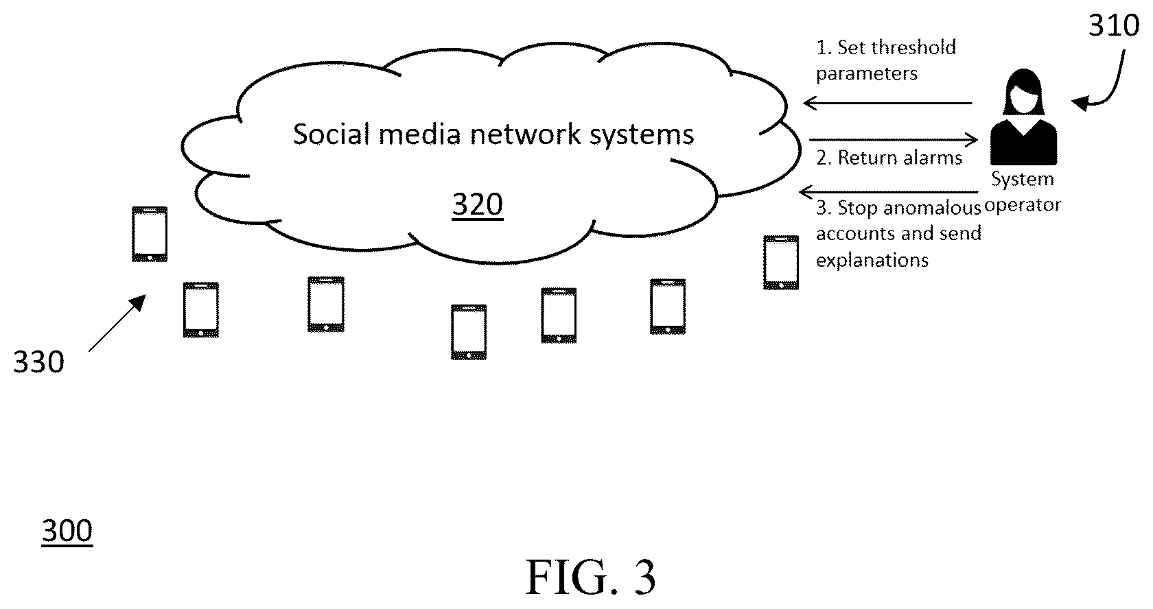 Patent US12106202 Figure 3 – Machine-learning method and system to optimize health-care resources using doctor-interpretable entity profiles