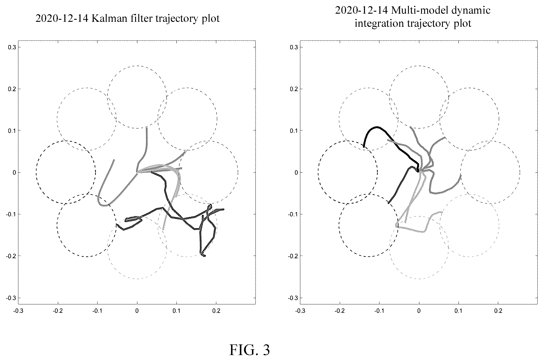 Patent US12106204 Figure 2 – Adaptive brain-computer interface decoding method based on multi-model dynamic integration