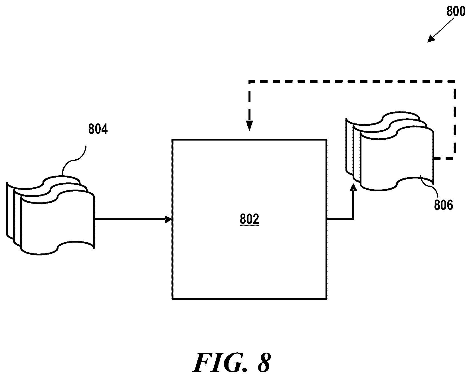 Patent US12106205 Figure 8 – Dynamic, resource-sensitive model selection and output generation and methods and systems of the same