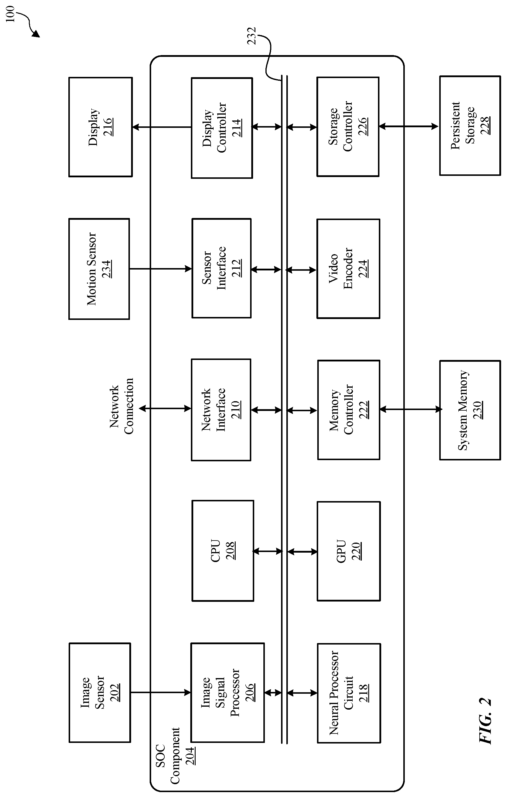 Patent US12106206 Figure 2 – Multi-operational modes of neural engine circuit