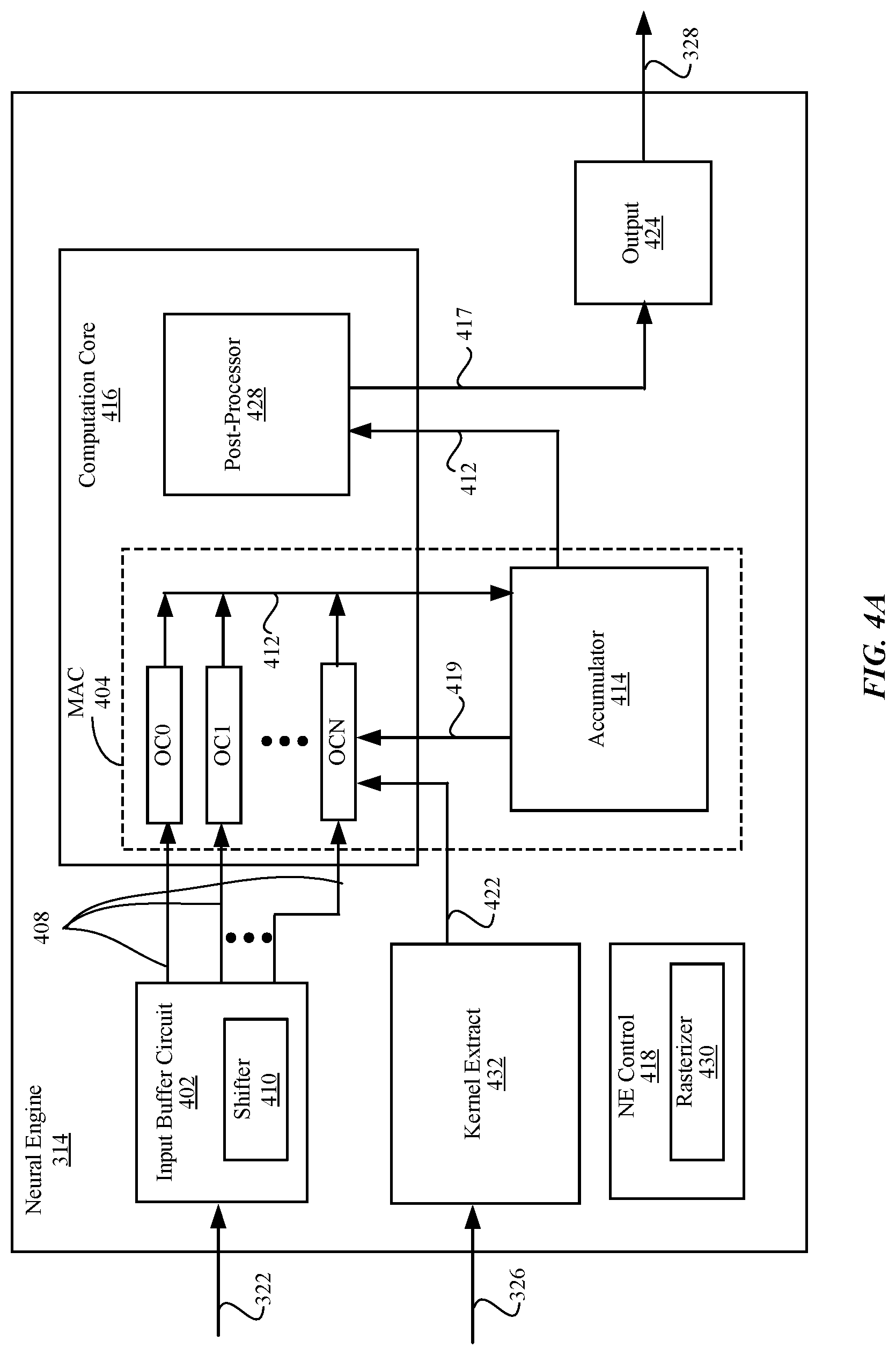 Patent US12106206 Figure 4 – Multi-operational modes of neural engine circuit