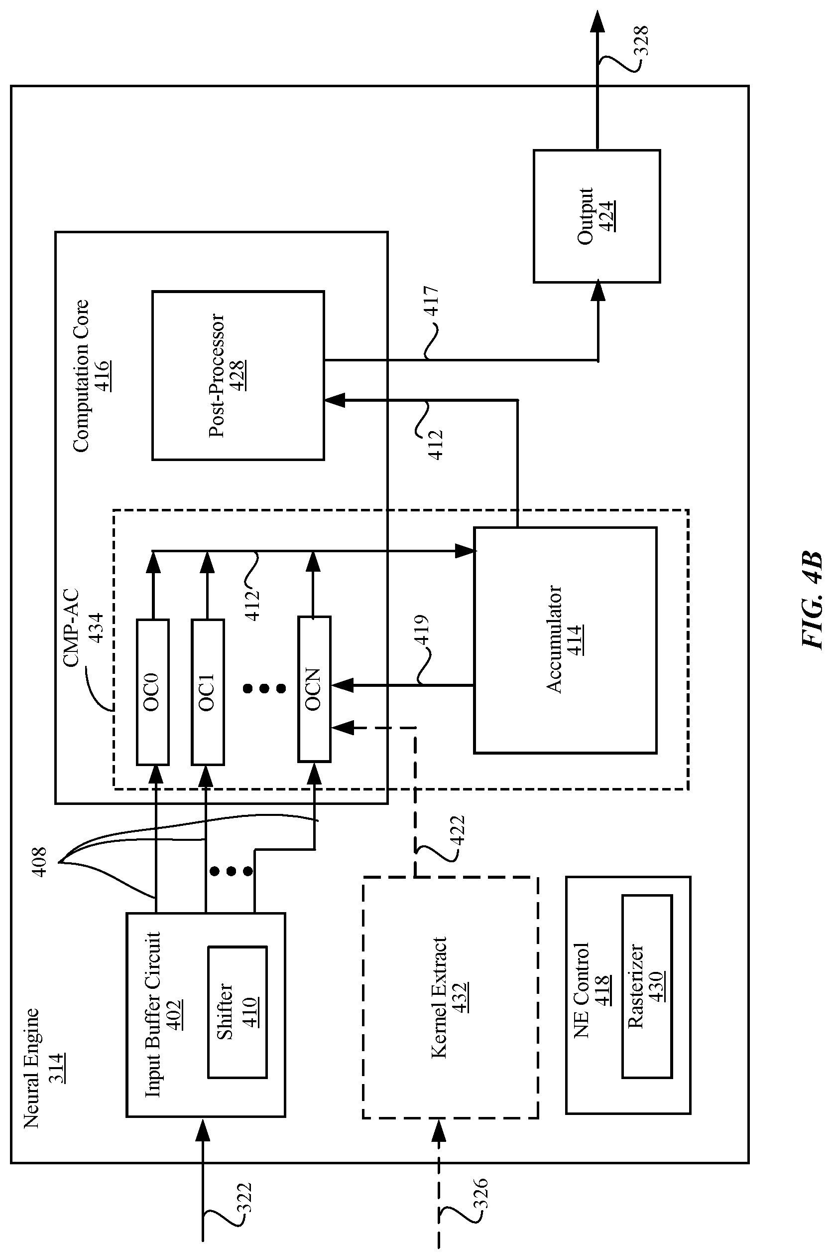 Patent US12106206 Figure 5 – Multi-operational modes of neural engine circuit