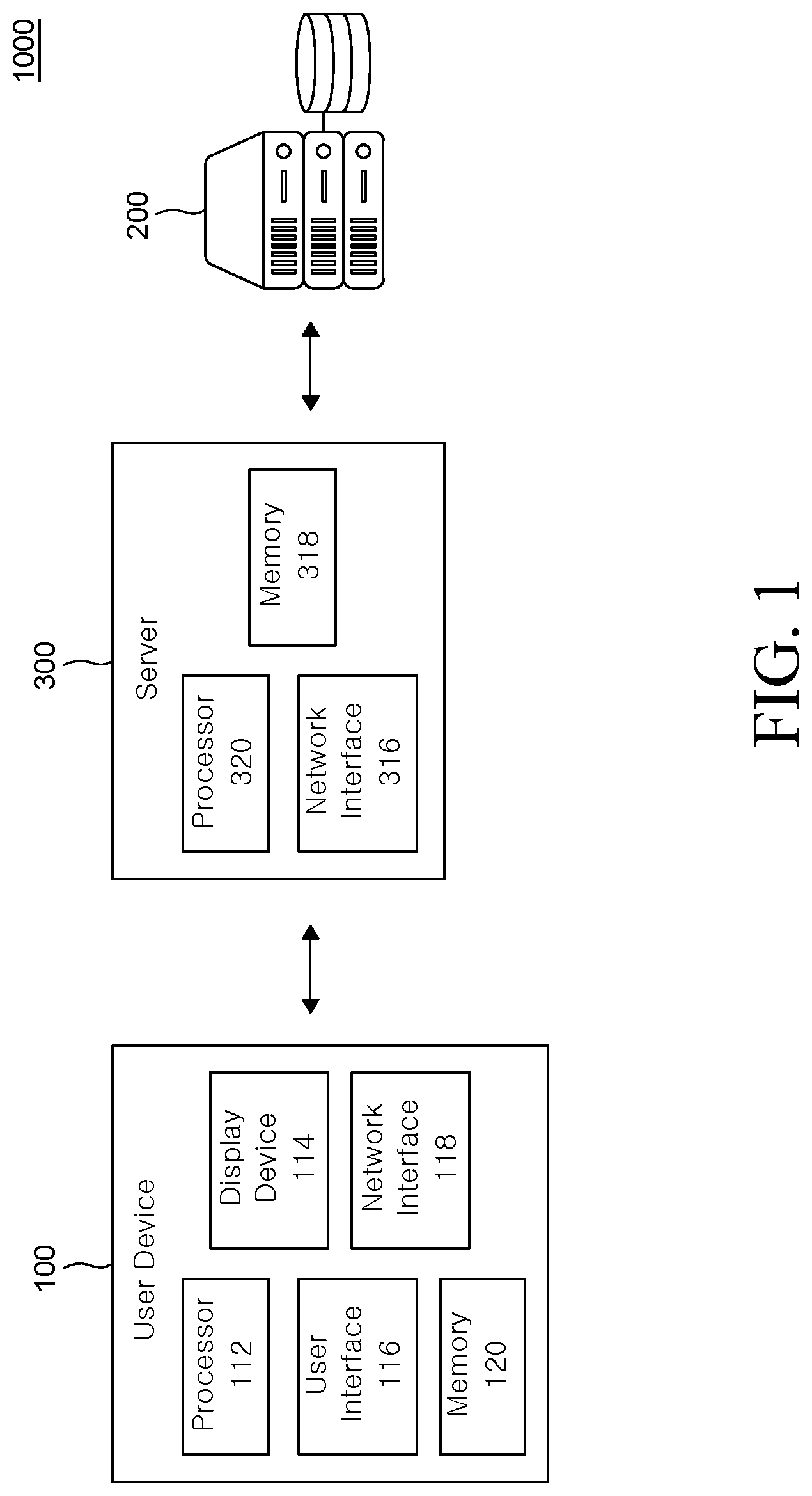 Patent US12106209 Figure 1 – Method for evaluating an artificial neural network model performance and system using the same