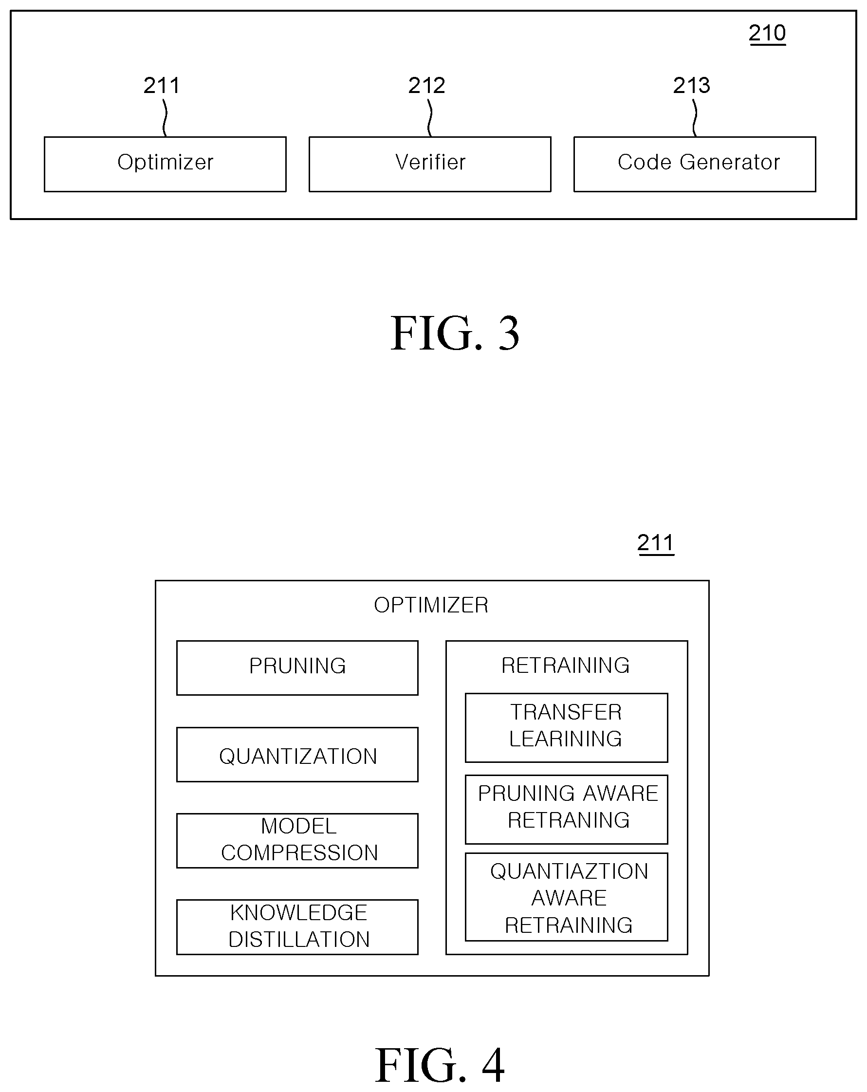 Patent US12106209 Figure 3 – Method for evaluating an artificial neural network model performance and system using the same