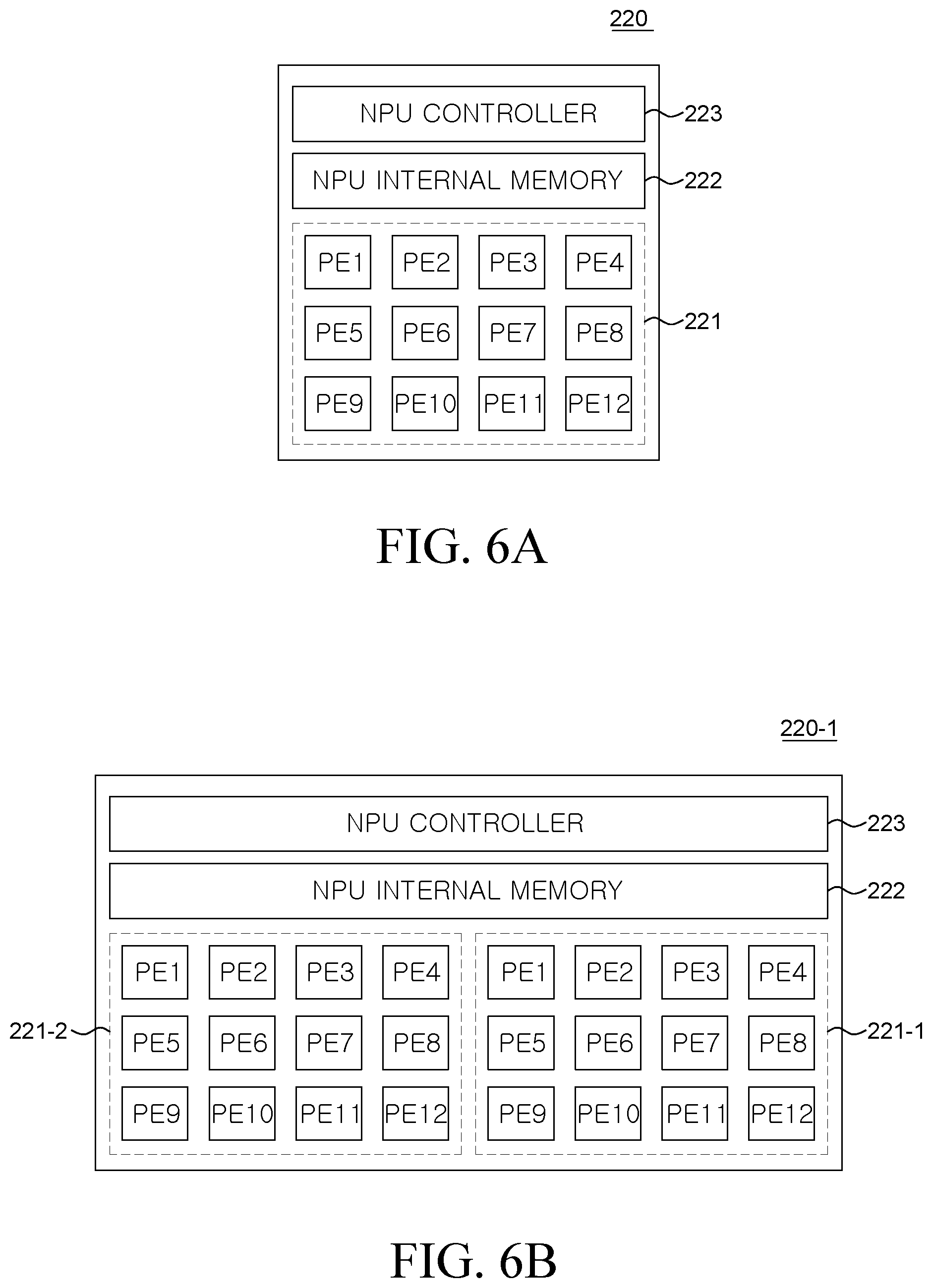Patent US12106209 Figure 5 – Method for evaluating an artificial neural network model performance and system using the same