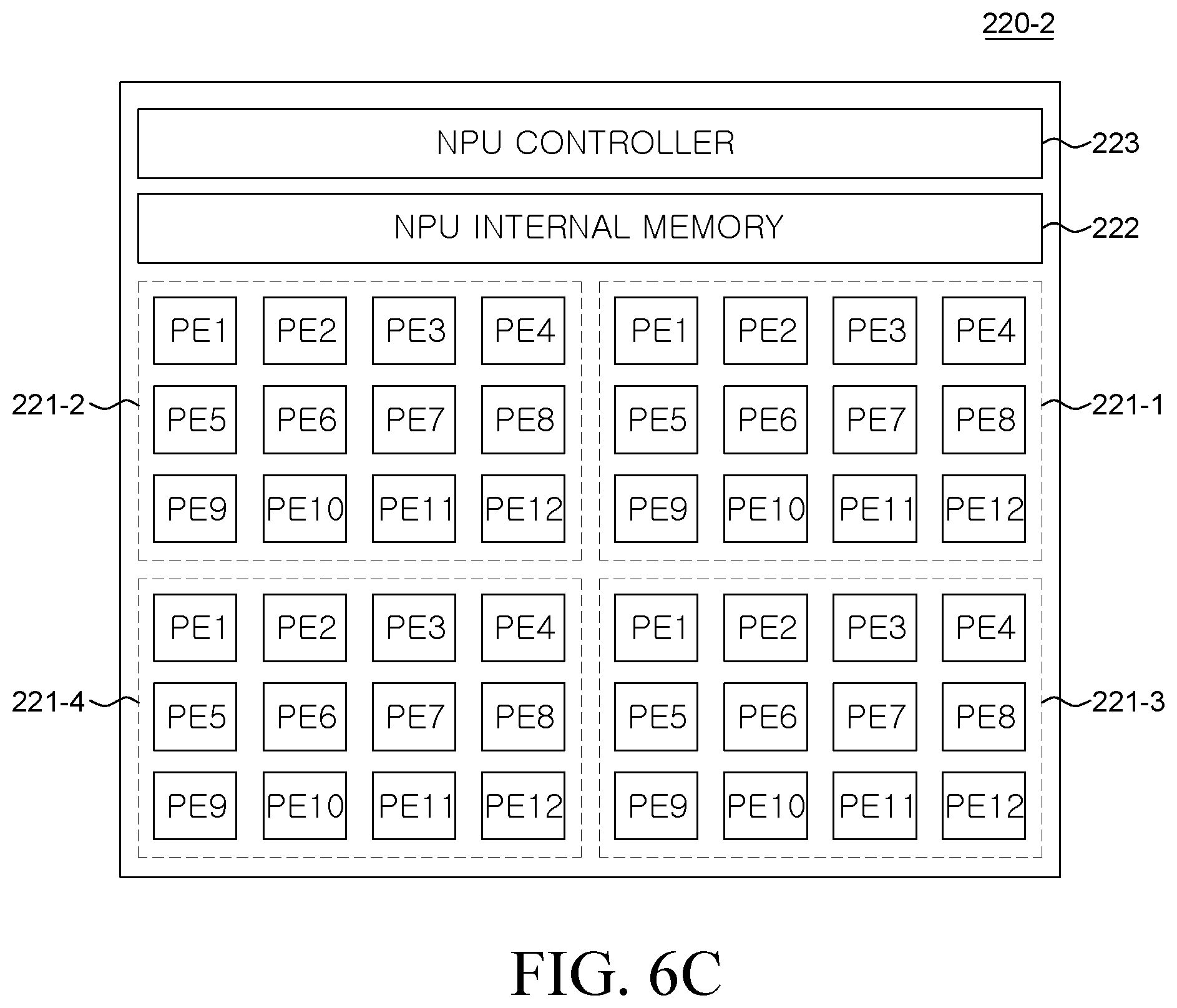 Patent US12106209 Figure 6 – Method for evaluating an artificial neural network model performance and system using the same