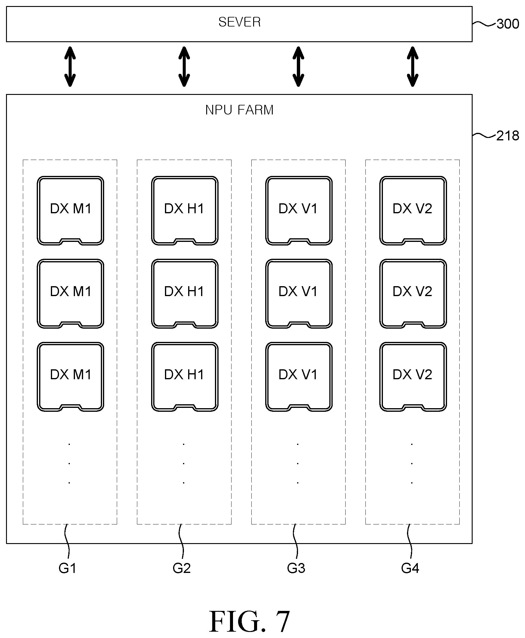 Patent US12106209 Figure 8 – Method for evaluating an artificial neural network model performance and system using the same