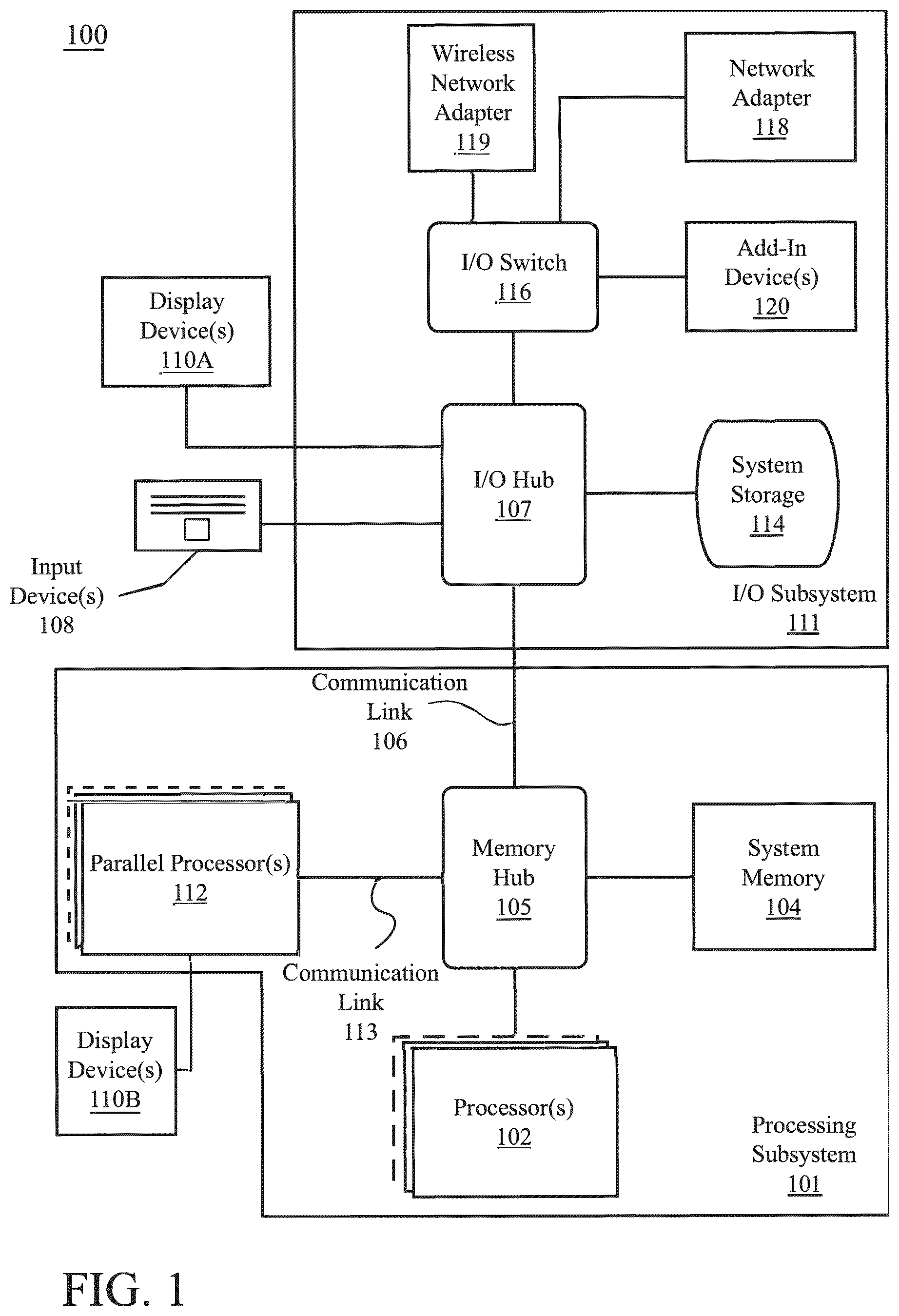 Patent US12106210 Figure 1 – Scaling half-precision floating point tensors for training deep neural networks