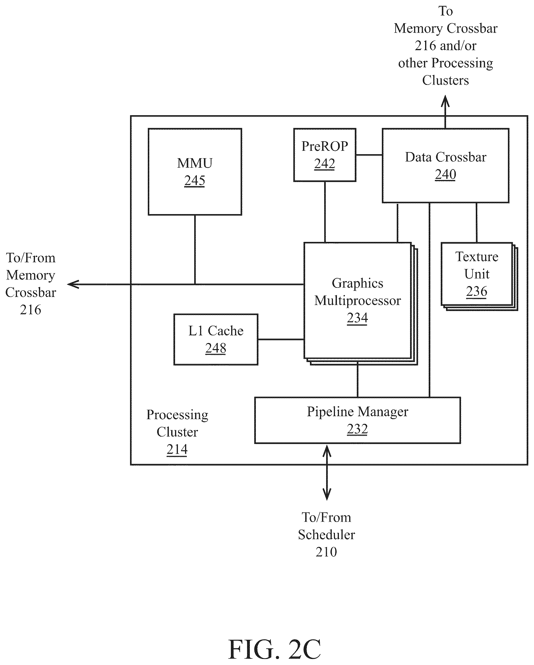 Patent US12106210 Figure 4 – Scaling half-precision floating point tensors for training deep neural networks