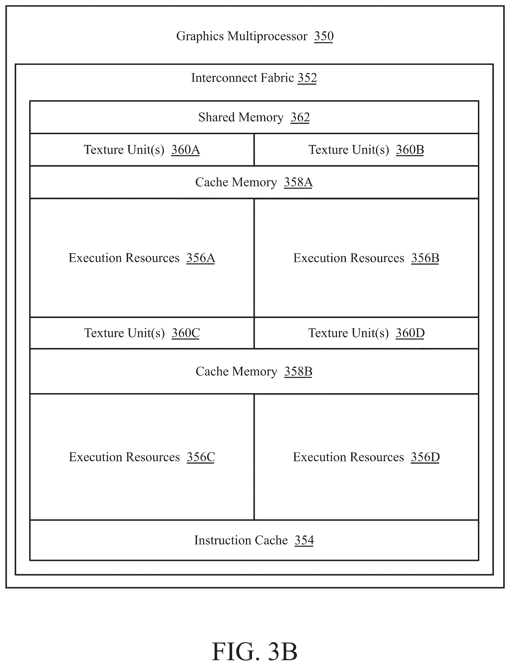 Patent US12106210 Figure 7 – Scaling half-precision floating point tensors for training deep neural networks