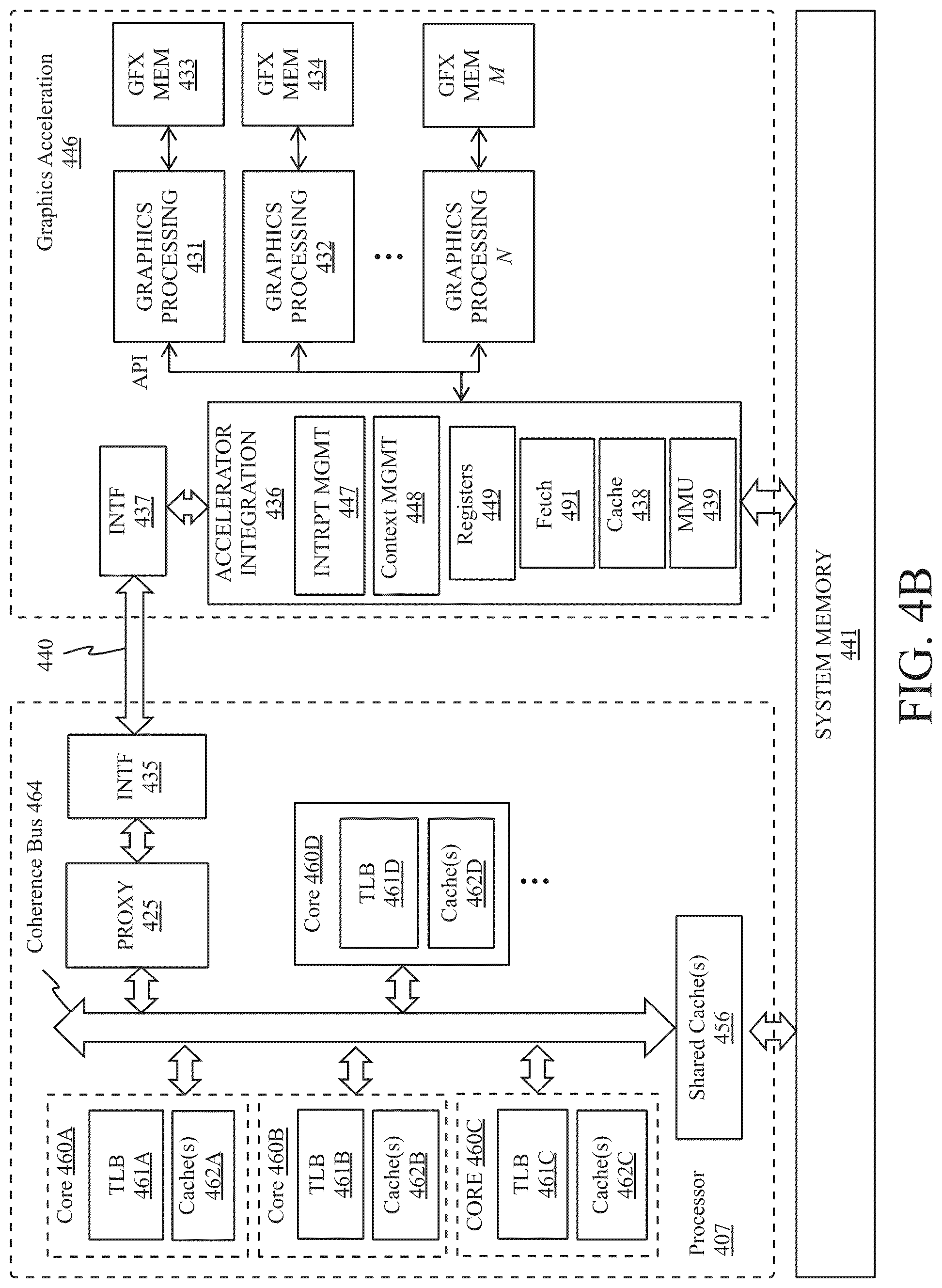 Patent US12106210 Figure 9 – Scaling half-precision floating point tensors for training deep neural networks