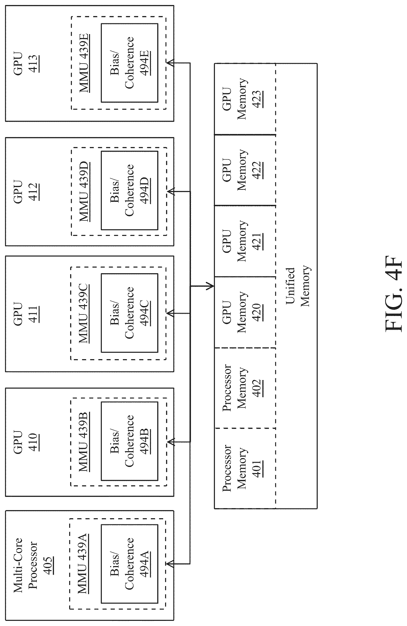 Patent US12106210 Figure 13 – Scaling half-precision floating point tensors for training deep neural networks