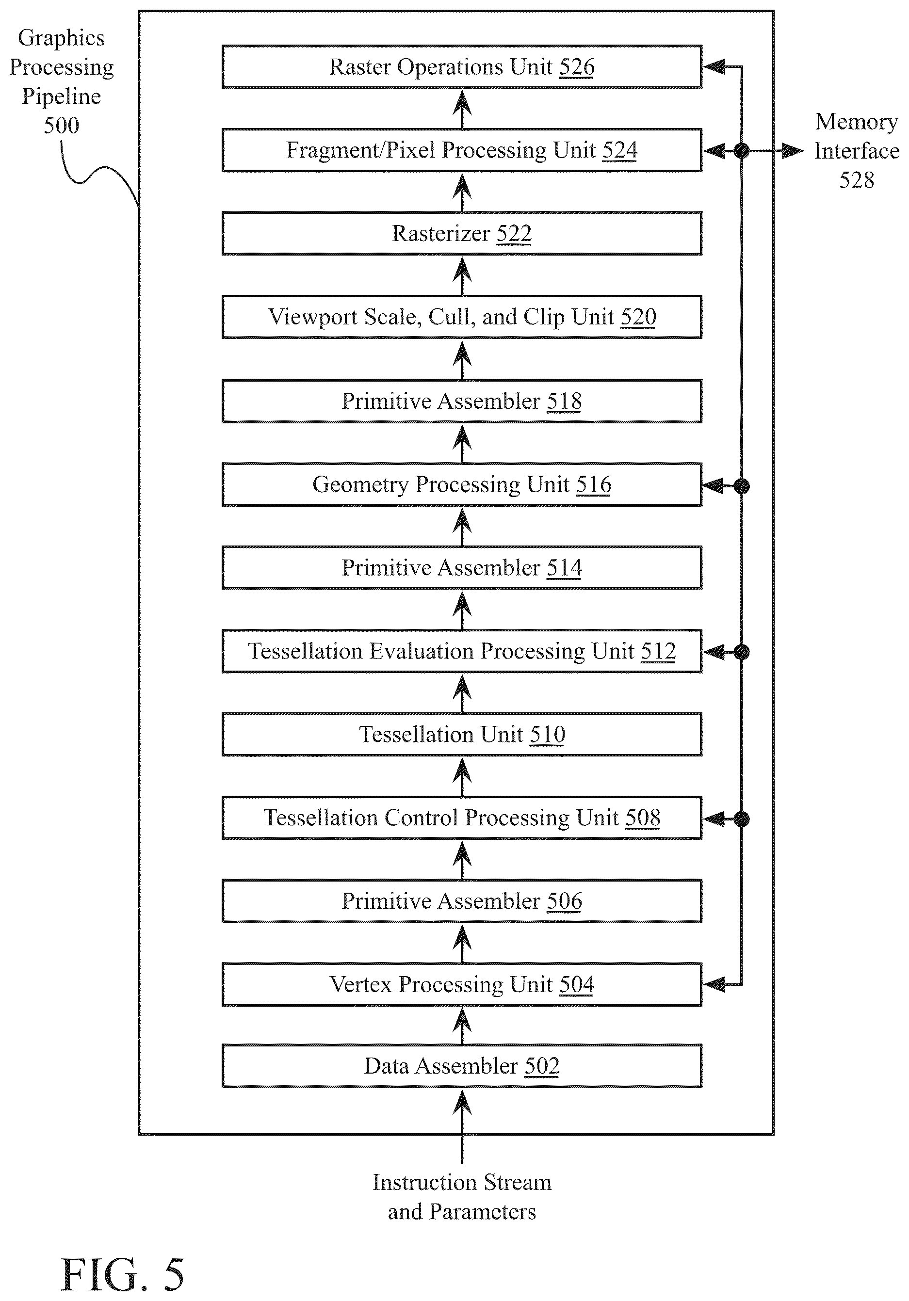 Patent US12106210 Figure 14 – Scaling half-precision floating point tensors for training deep neural networks
